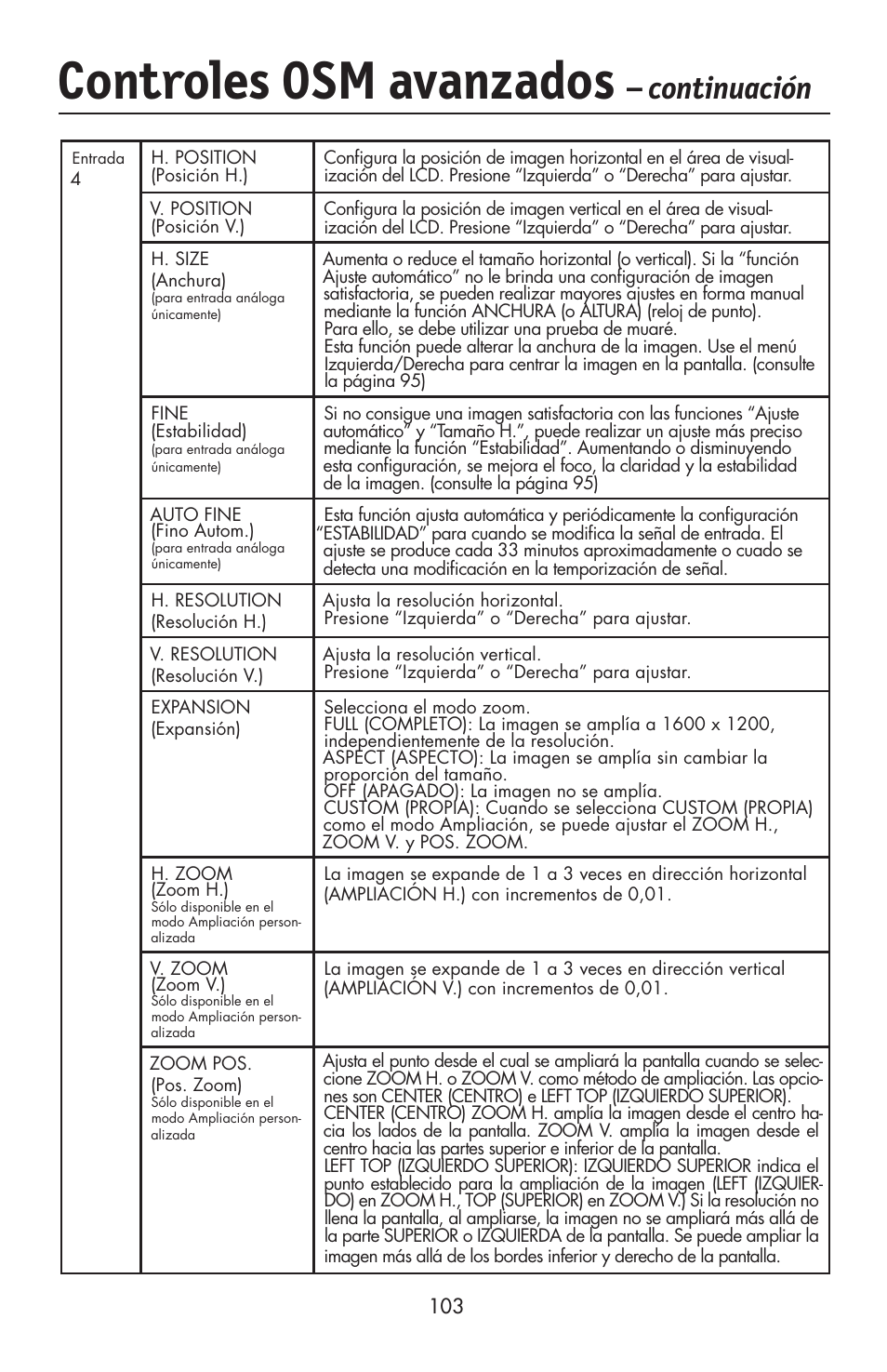 Controles osm avanzados, Continuación | NEC LCD2190UXi User Manual | Page 105 / 131