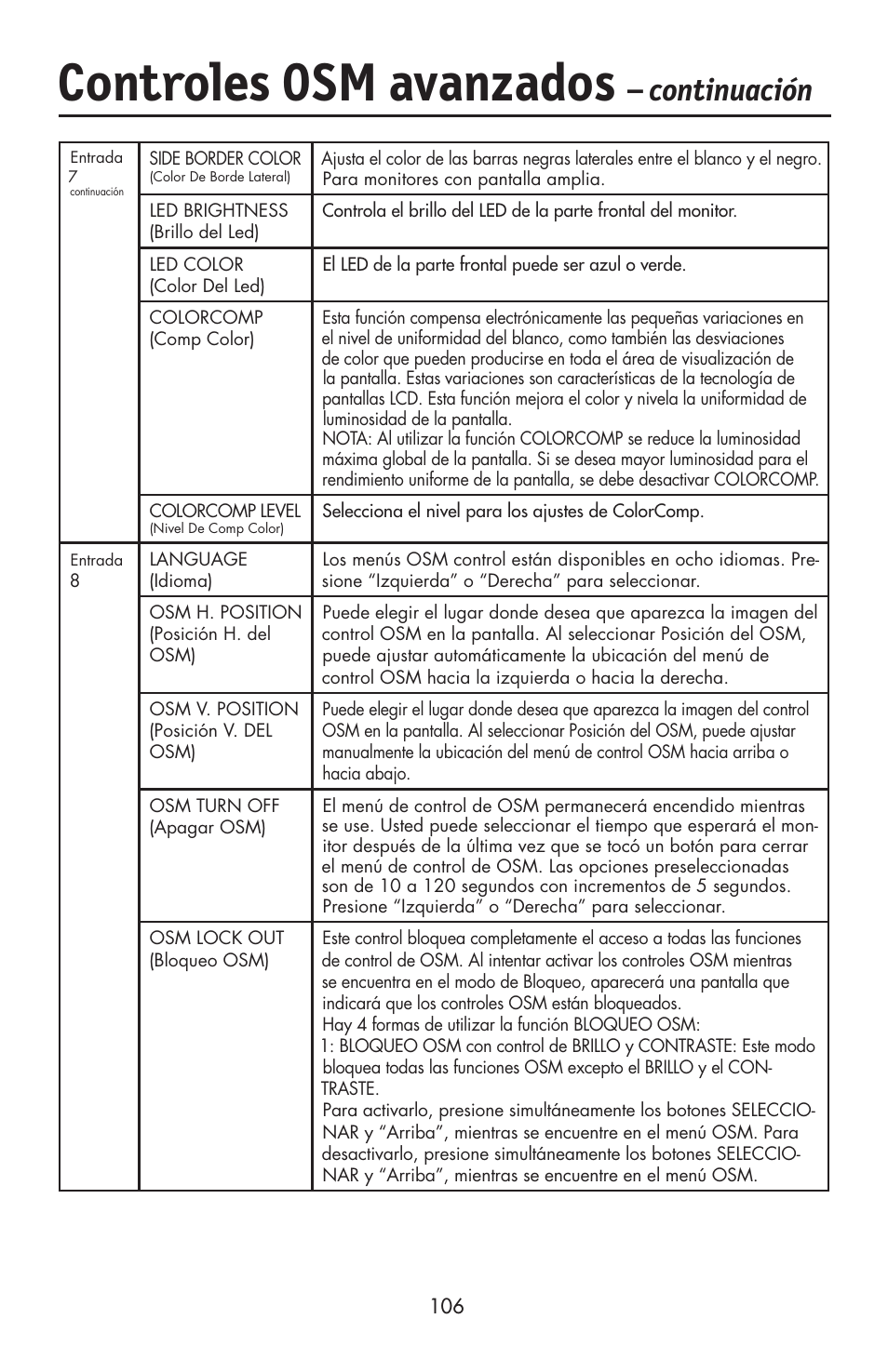 Controles osm avanzados, Continuación | NEC LCD2190UXi User Manual | Page 108 / 131