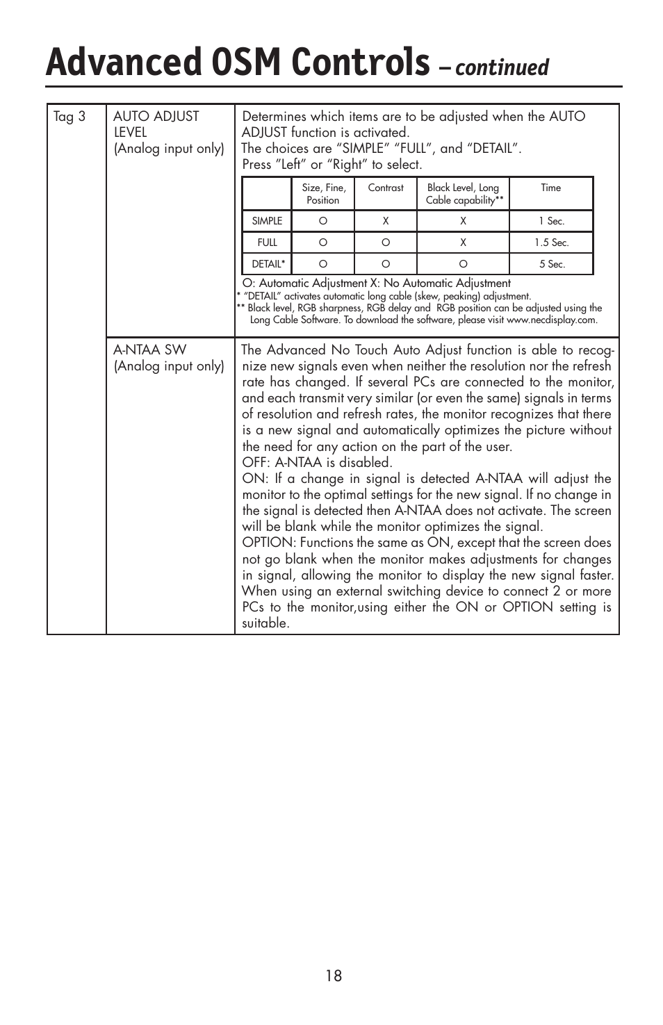 Advanced osm controls, Continued | NEC LCD2190UXi User Manual | Page 20 / 131