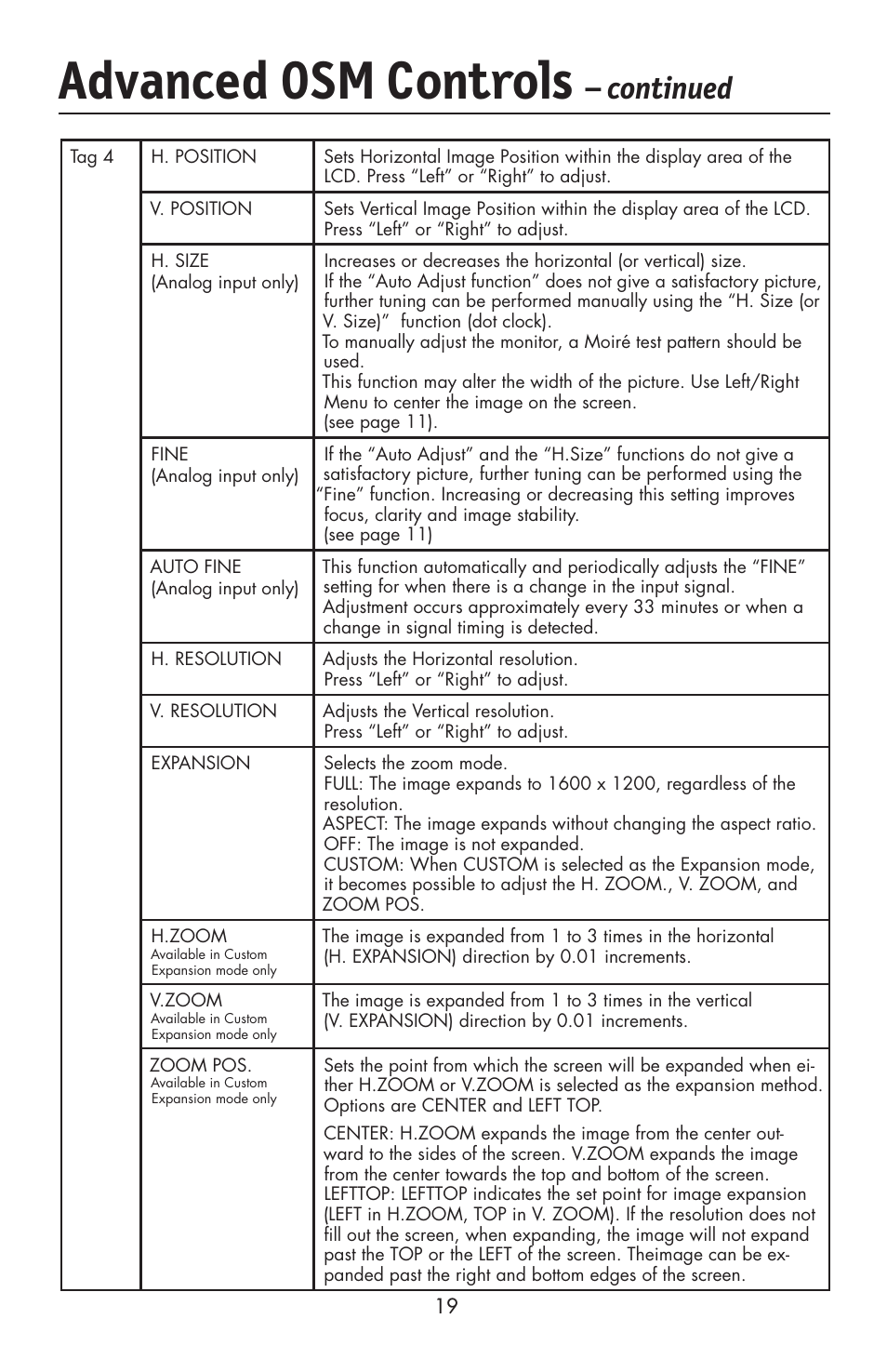 Advanced osm controls, Continued | NEC LCD2190UXi User Manual | Page 21 / 131