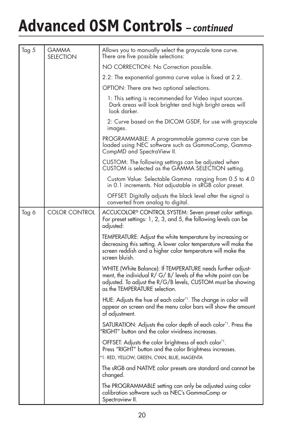 Advanced osm controls, Continued | NEC LCD2190UXi User Manual | Page 22 / 131