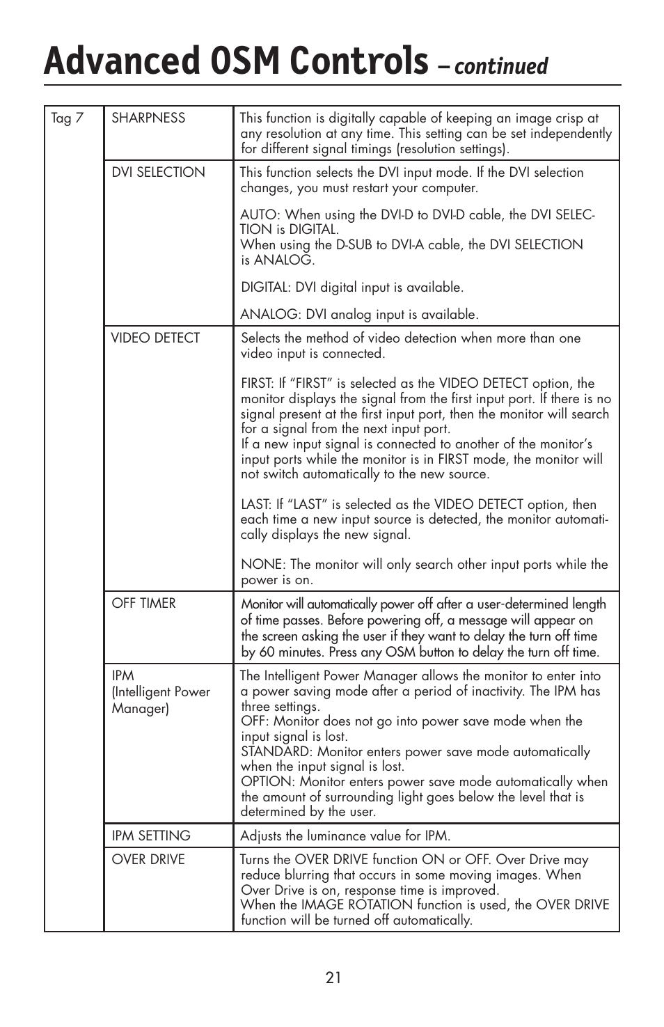 Advanced osm controls, Continued | NEC LCD2190UXi User Manual | Page 23 / 131