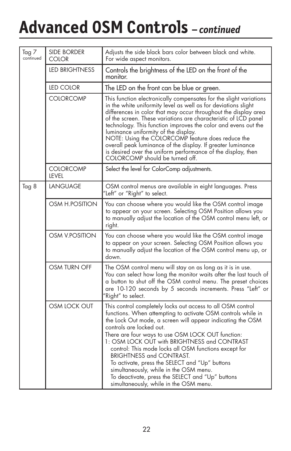 Advanced osm controls, Continued | NEC LCD2190UXi User Manual | Page 24 / 131