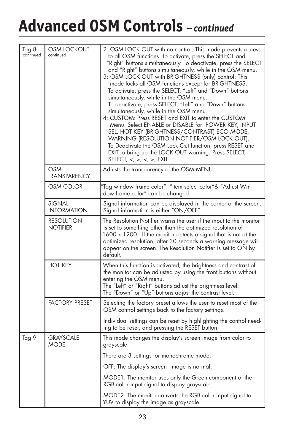 Advanced osm controls, Continued | NEC LCD2190UXi User Manual | Page 25 / 131