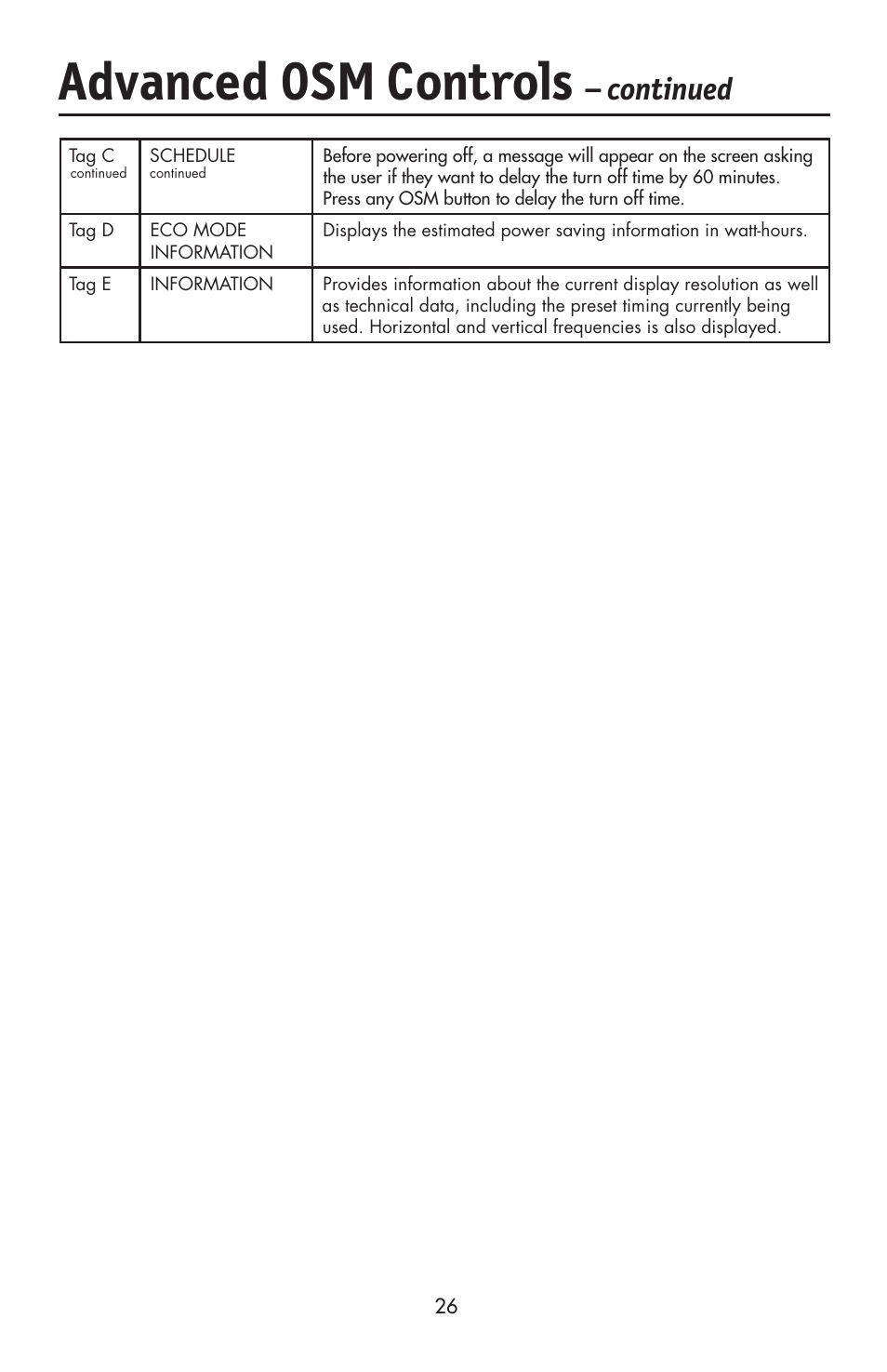 Advanced osm controls, Continued | NEC LCD2190UXi User Manual | Page 28 / 131