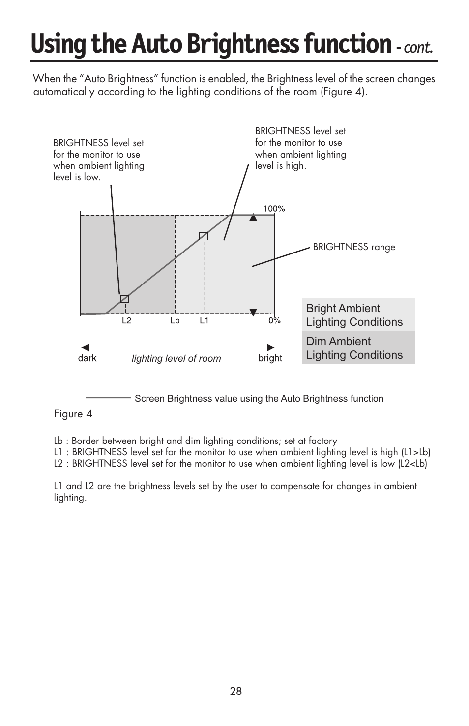 Using the auto brightness function, Cont | NEC LCD2190UXi User Manual | Page 30 / 131
