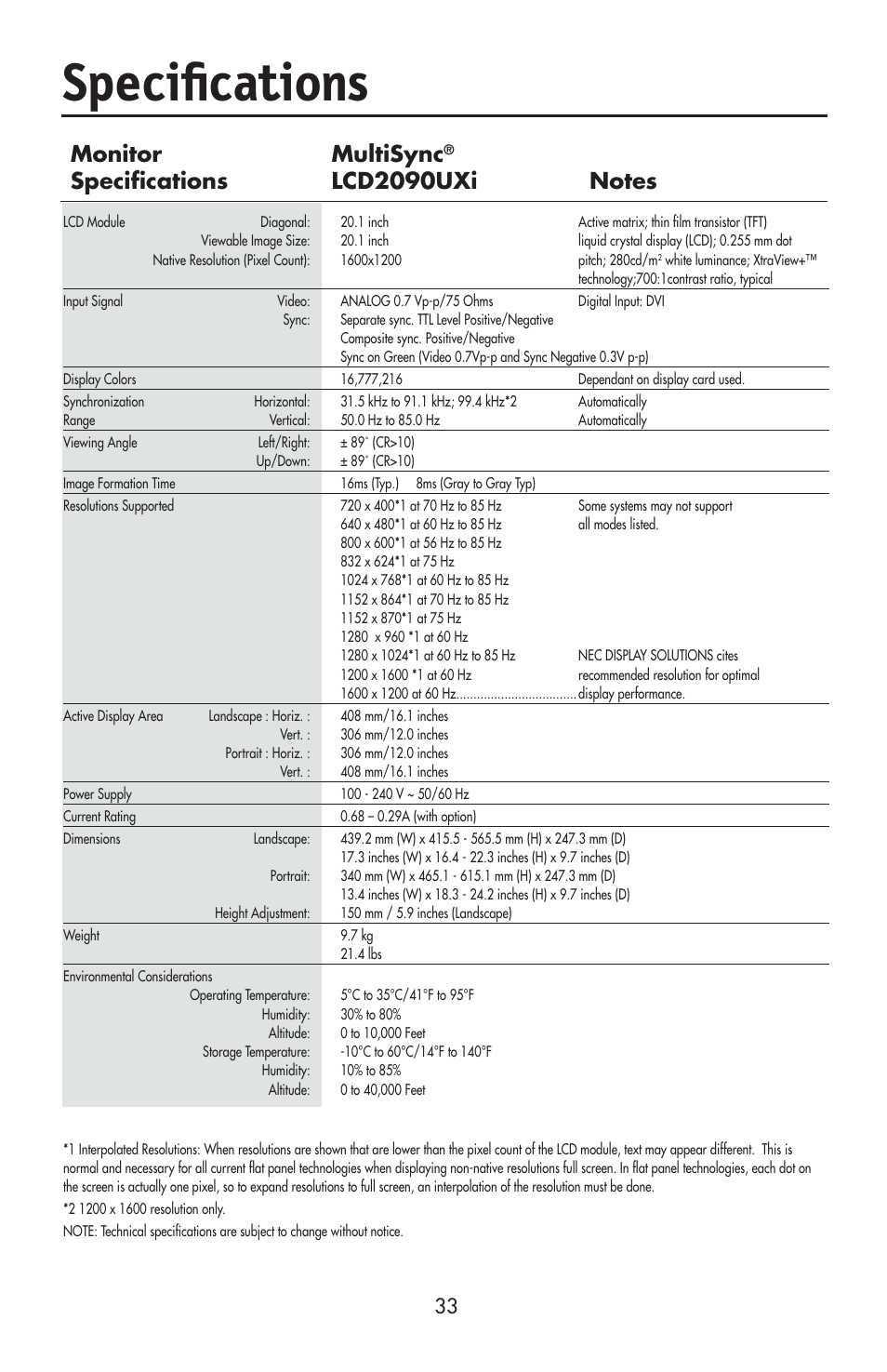 Speciﬁcations, Monitor multisync | NEC LCD2190UXi User Manual | Page 35 / 131