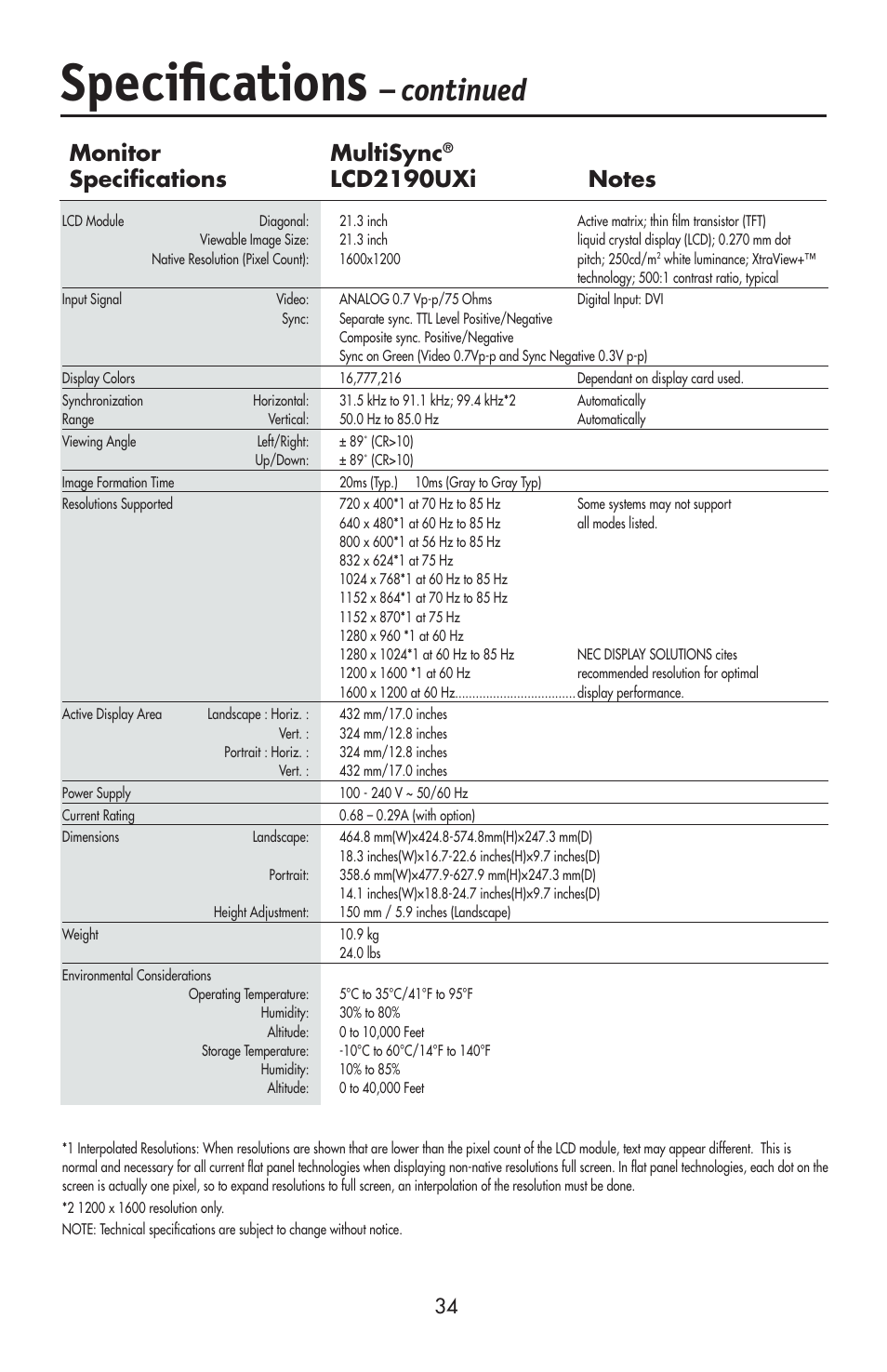 Speciﬁcations, Continued, Monitor multisync | NEC LCD2190UXi User Manual | Page 36 / 131