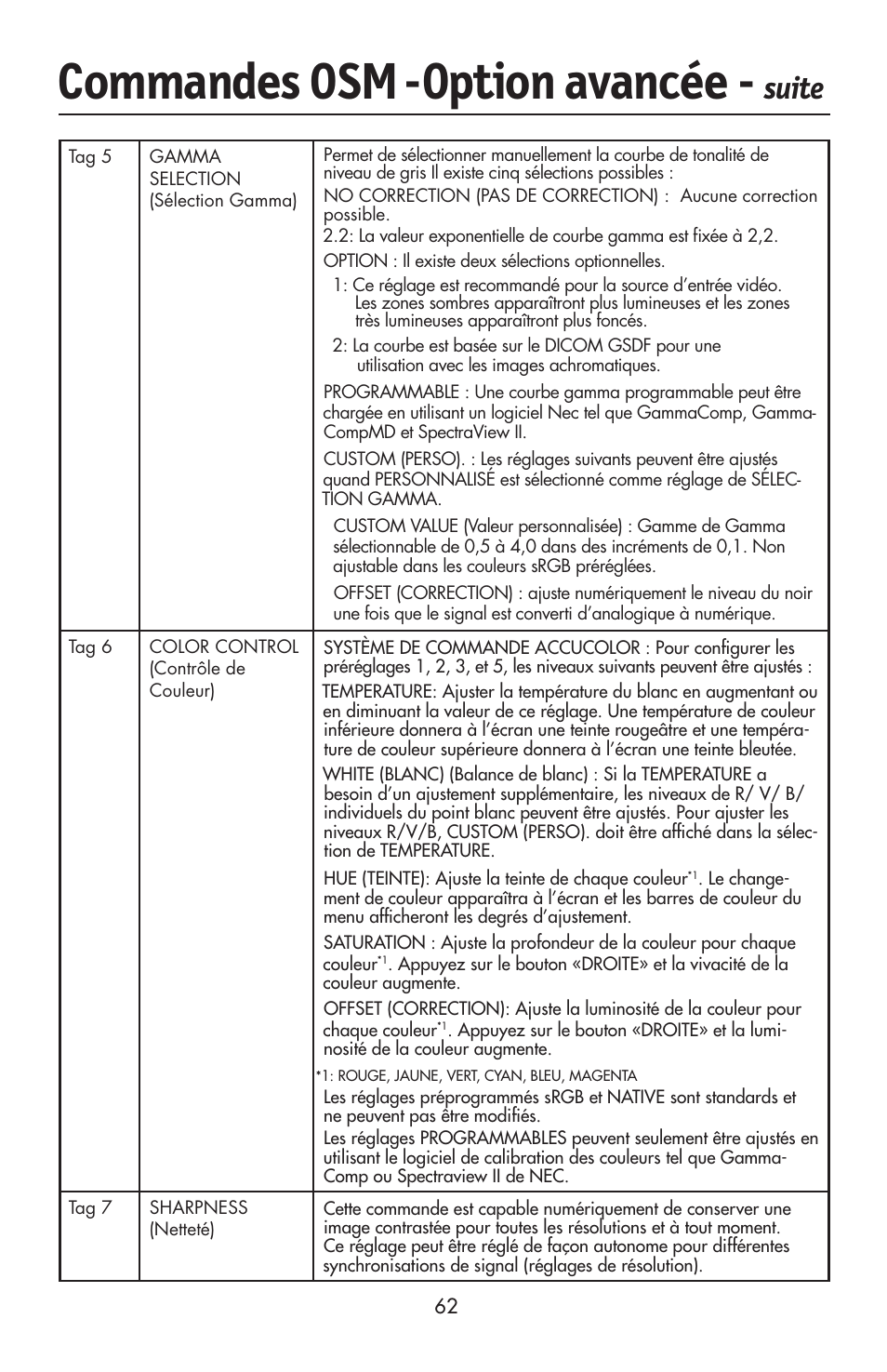 Commandes osm, Option avancée, Suite | NEC LCD2190UXi User Manual | Page 64 / 131