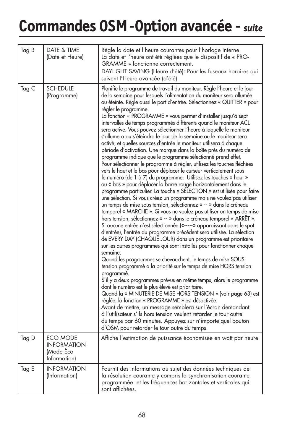 Commandes osm, Option avancée, Suite | NEC LCD2190UXi User Manual | Page 70 / 131