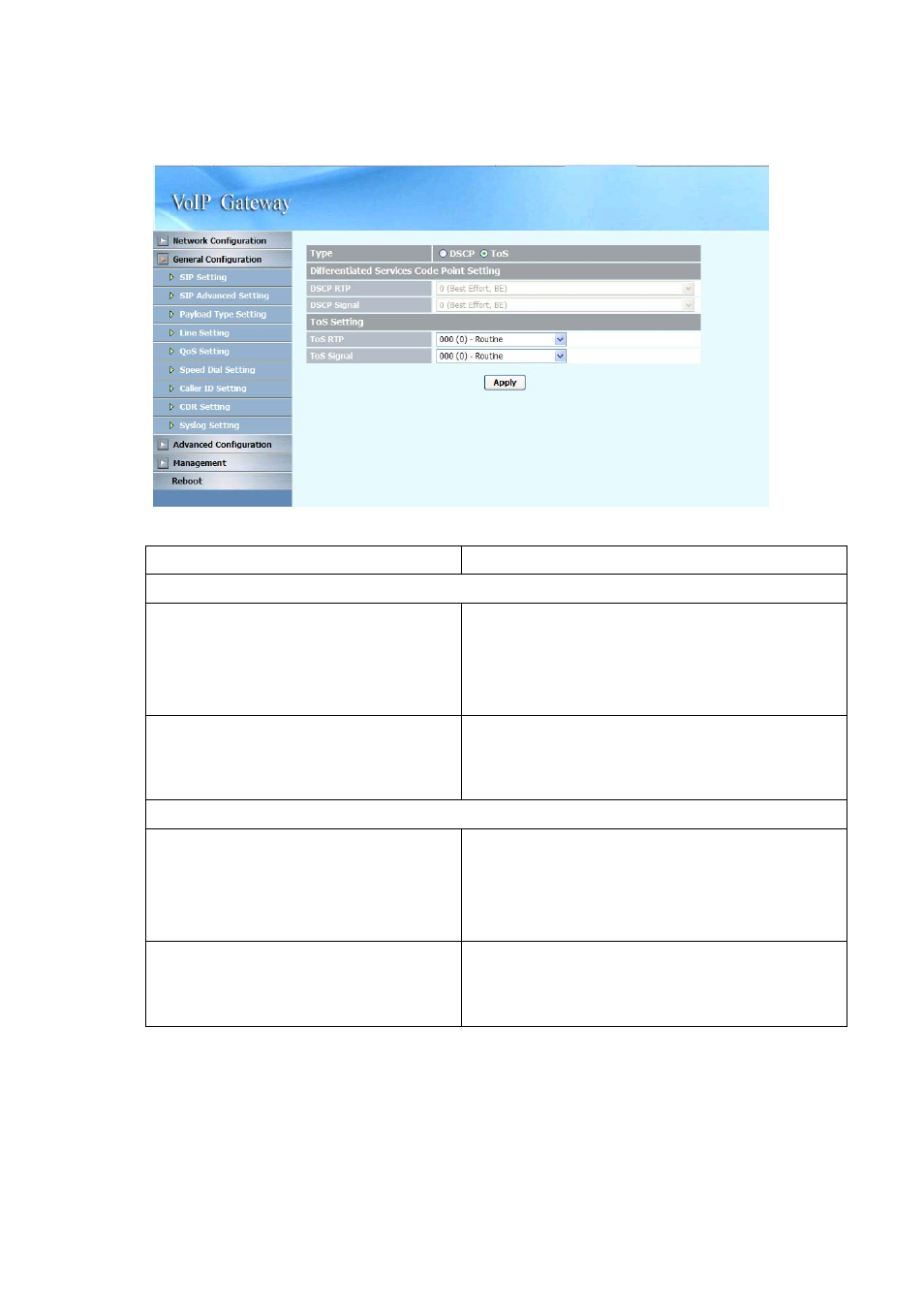 4 qos setting | NEC SP5008A User Manual | Page 28 / 76