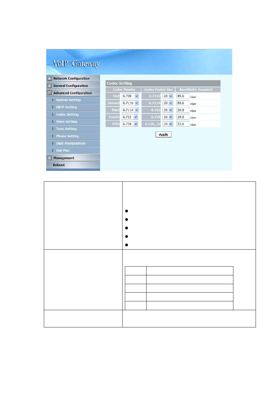 3 codec setting | NEC SP5008A User Manual | Page 42 / 76