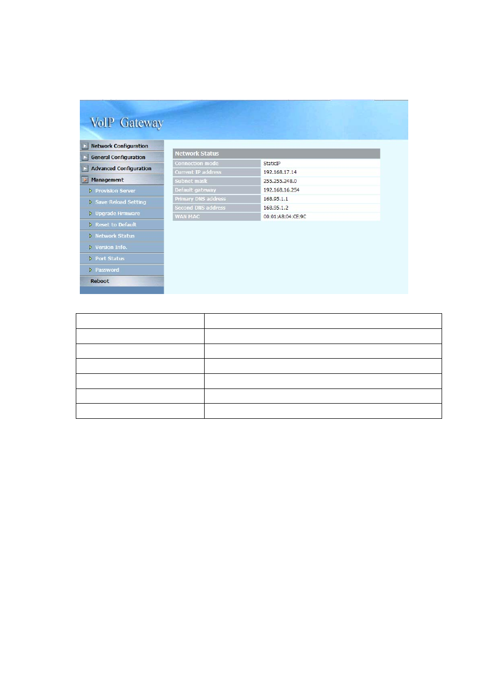 5 network status | NEC SP5008A User Manual | Page 60 / 76