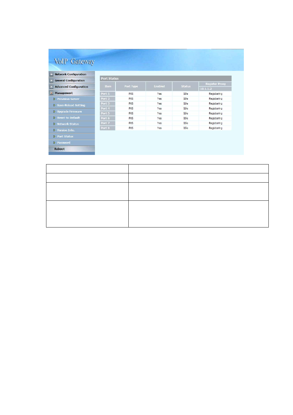 7 port status | NEC SP5008A User Manual | Page 62 / 76