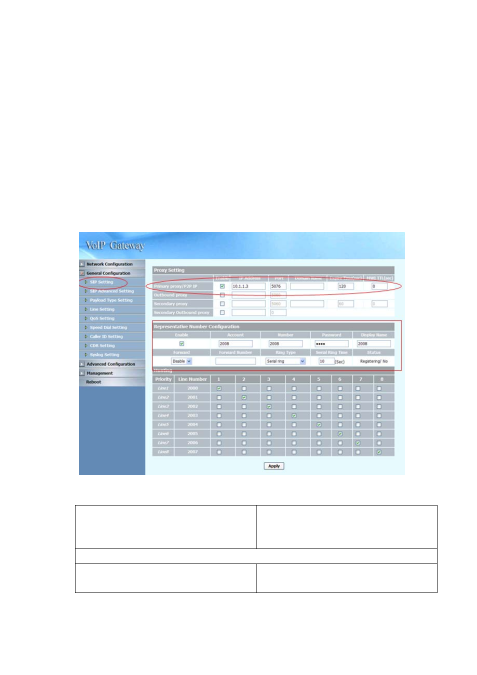 Operation, 1 peer to peer mode (fxo to fxs) | NEC SP5008A User Manual | Page 65 / 76