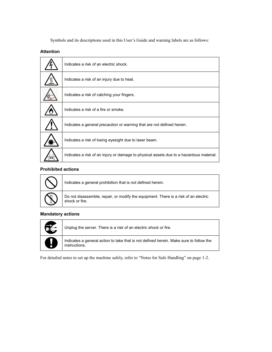 NEC Express 320Lc-R User Manual | Page 4 / 145