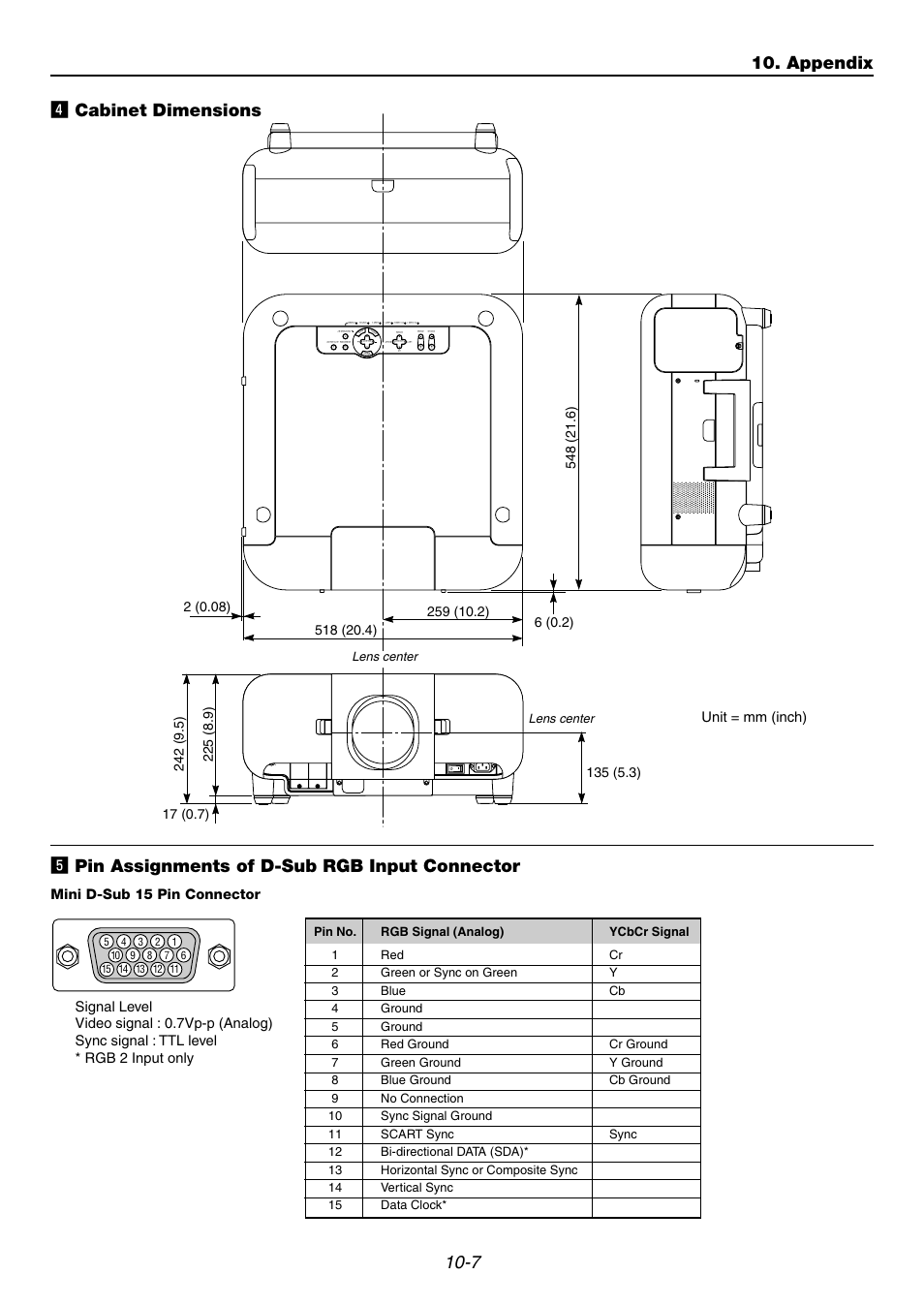 4] cabinet dimensions, 5] pin assignments of d-sub rgb input connector, V cabinet dimensions | B pin assignments of d-sub rgb input connector, Appendix, Rgb out, Mini d-sub 15 pin connector | NEC GT6000 User Manual | Page 102 / 107