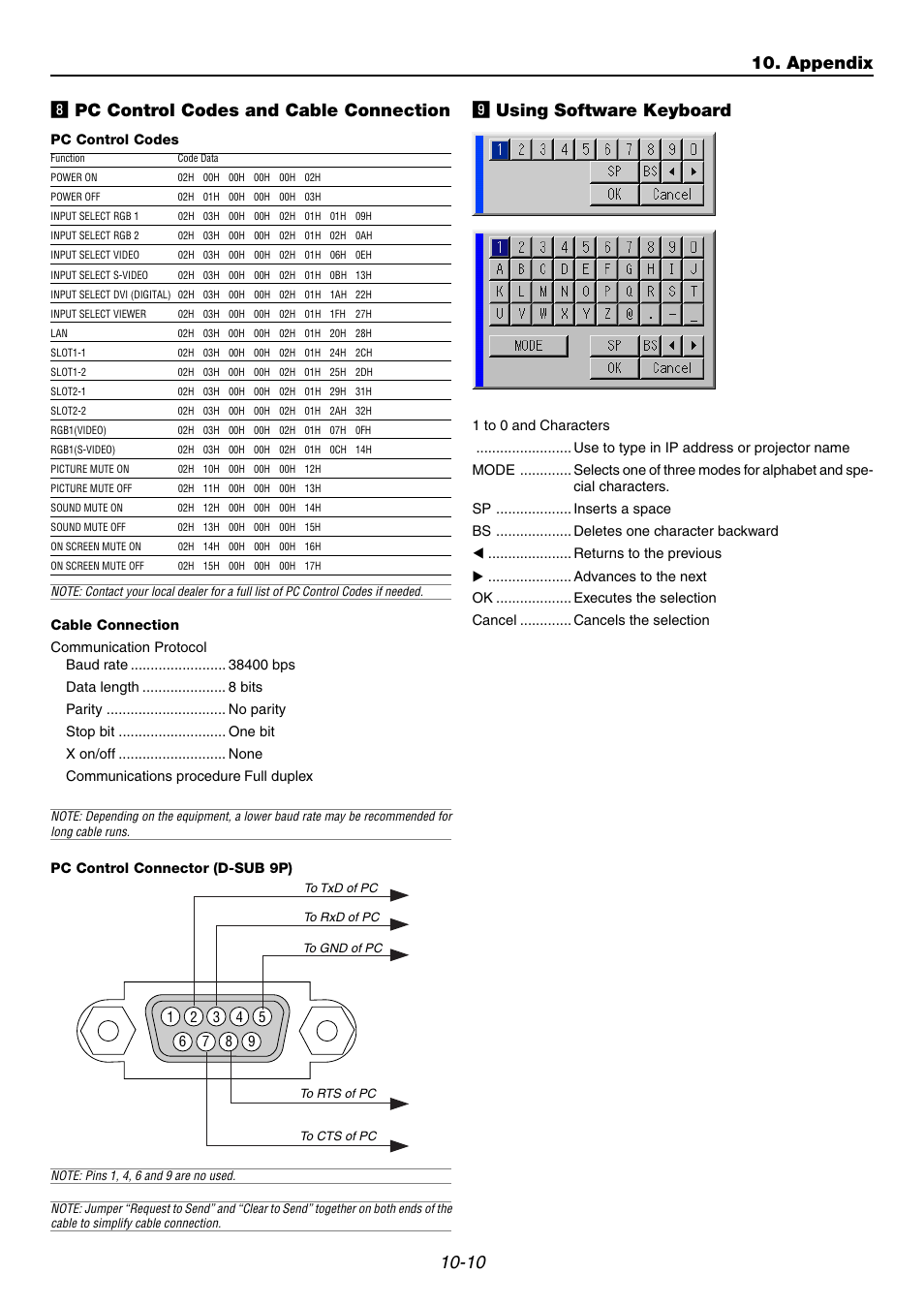 8] pc control codes and cable connection, 9] using software keyboard, Pc control codes and cable connection | Using software keyboard, Appendix | NEC GT6000 User Manual | Page 105 / 107