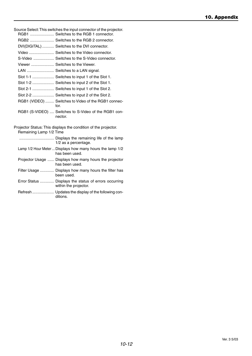 Appendix | NEC GT6000 User Manual | Page 107 / 107