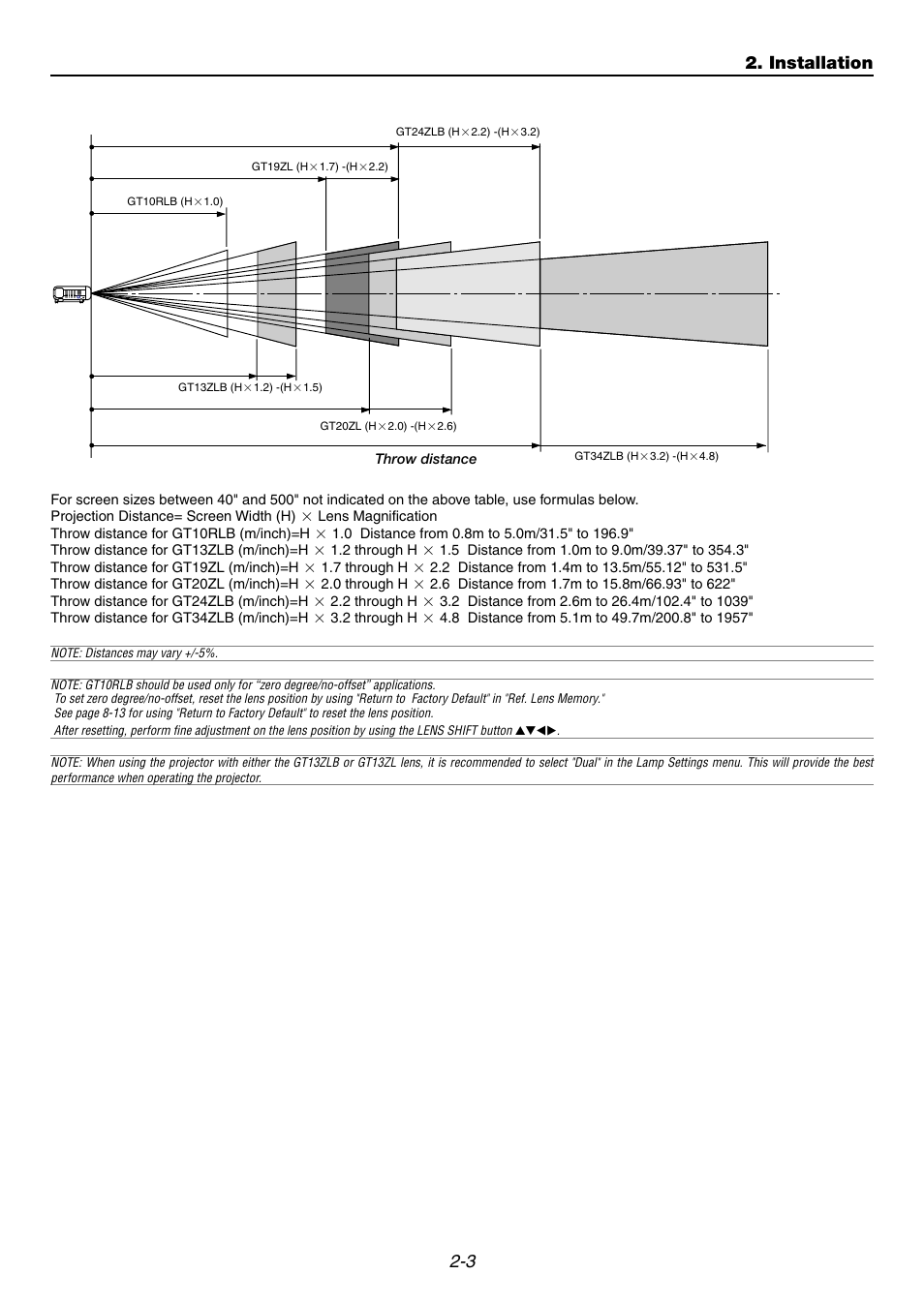 Installation | NEC GT6000 User Manual | Page 20 / 107
