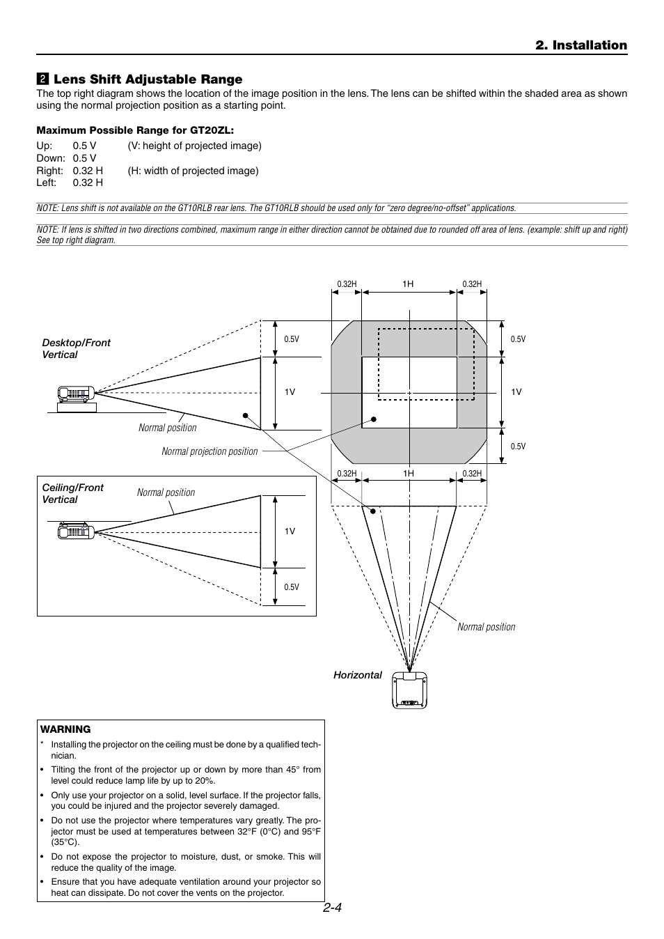 2] lens shift adjustable range, X lens shift adjustable range, Installation | NEC GT6000 User Manual | Page 21 / 107