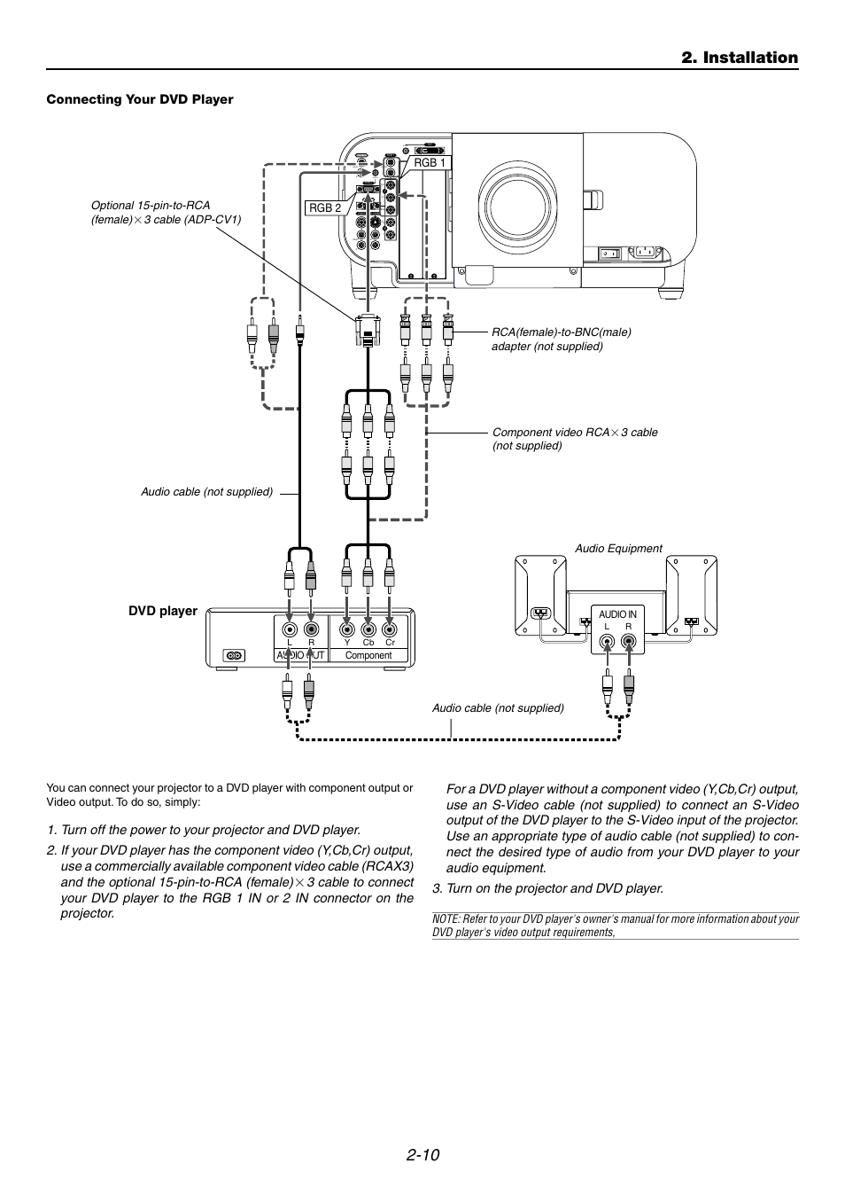 Connecting your dvd player, Installation, Connecting your dvd player dvd player | Rgb 1 rgb 2, Component video rca, 3 cable (not supplied), Audio cable (not supplied), Audio out, Audio in, Component | NEC GT6000 User Manual | Page 27 / 107