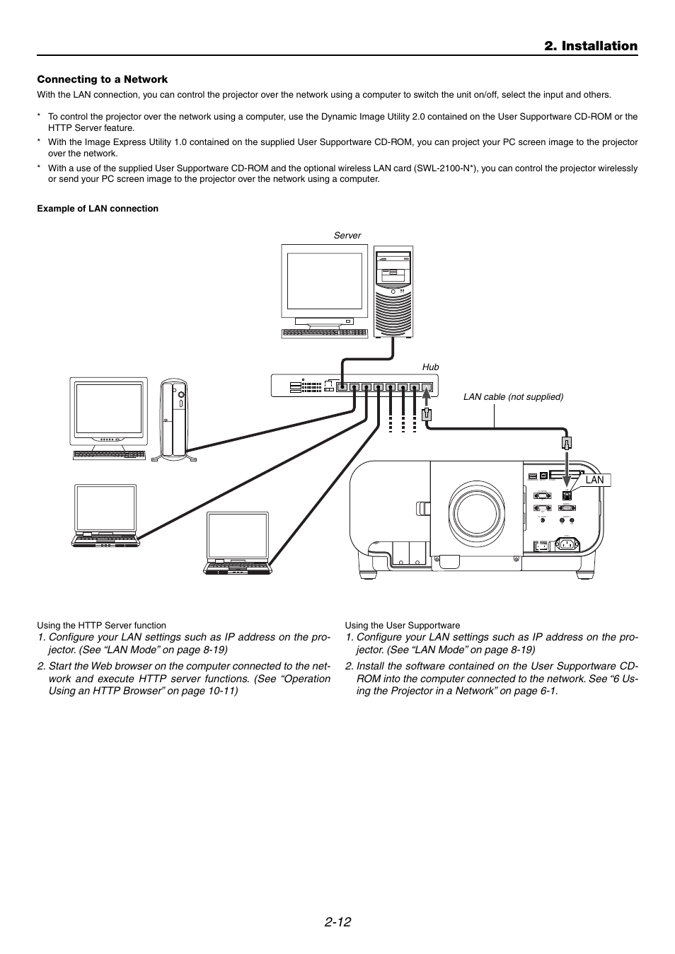 Connecting to a network, 12 2. installation, Audio | Server hub lan cable (not supplied) | NEC GT6000 User Manual | Page 29 / 107