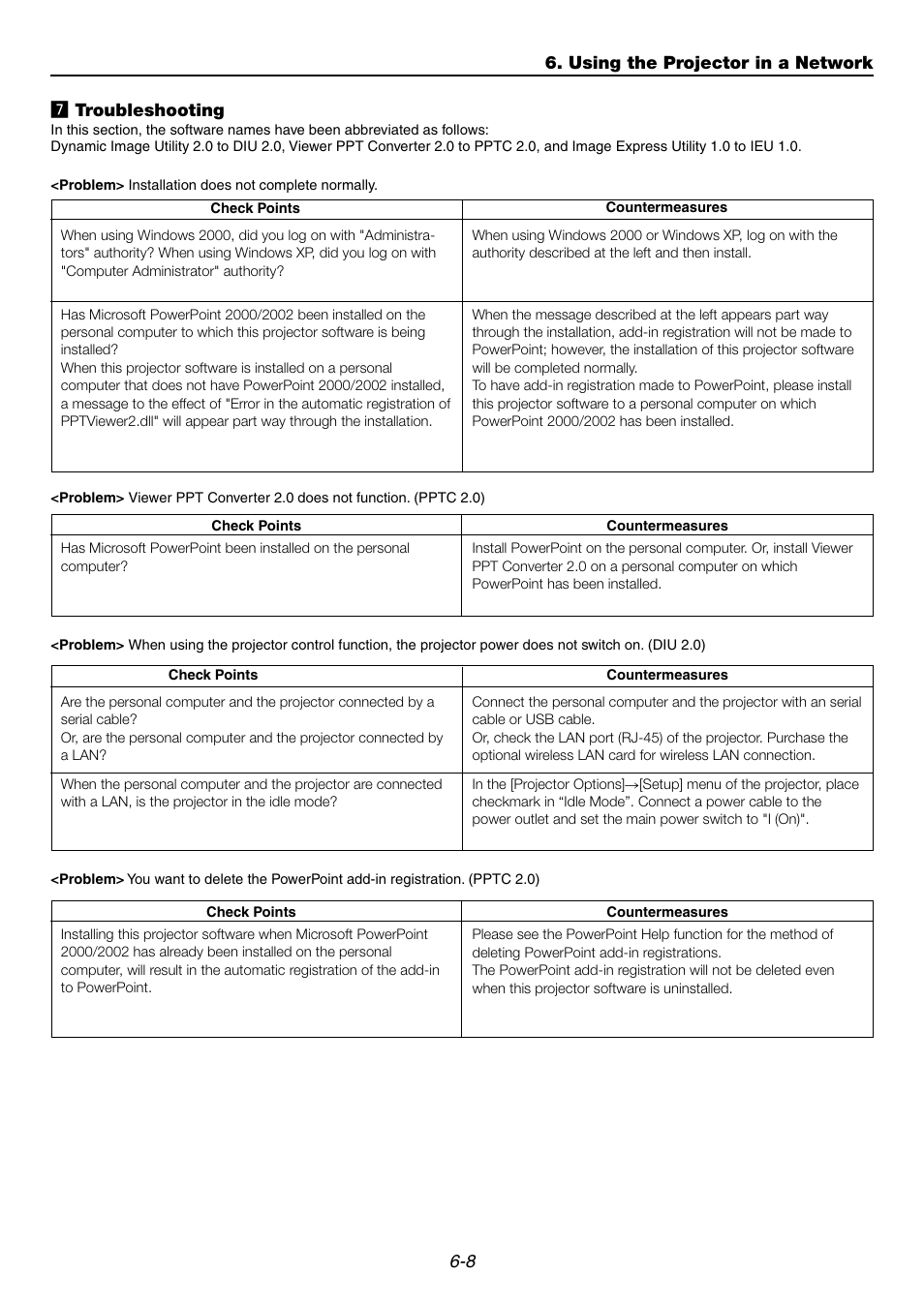 7] troubleshooting, 8 m troubleshooting, Using the projector in a network | NEC GT6000 User Manual | Page 55 / 107