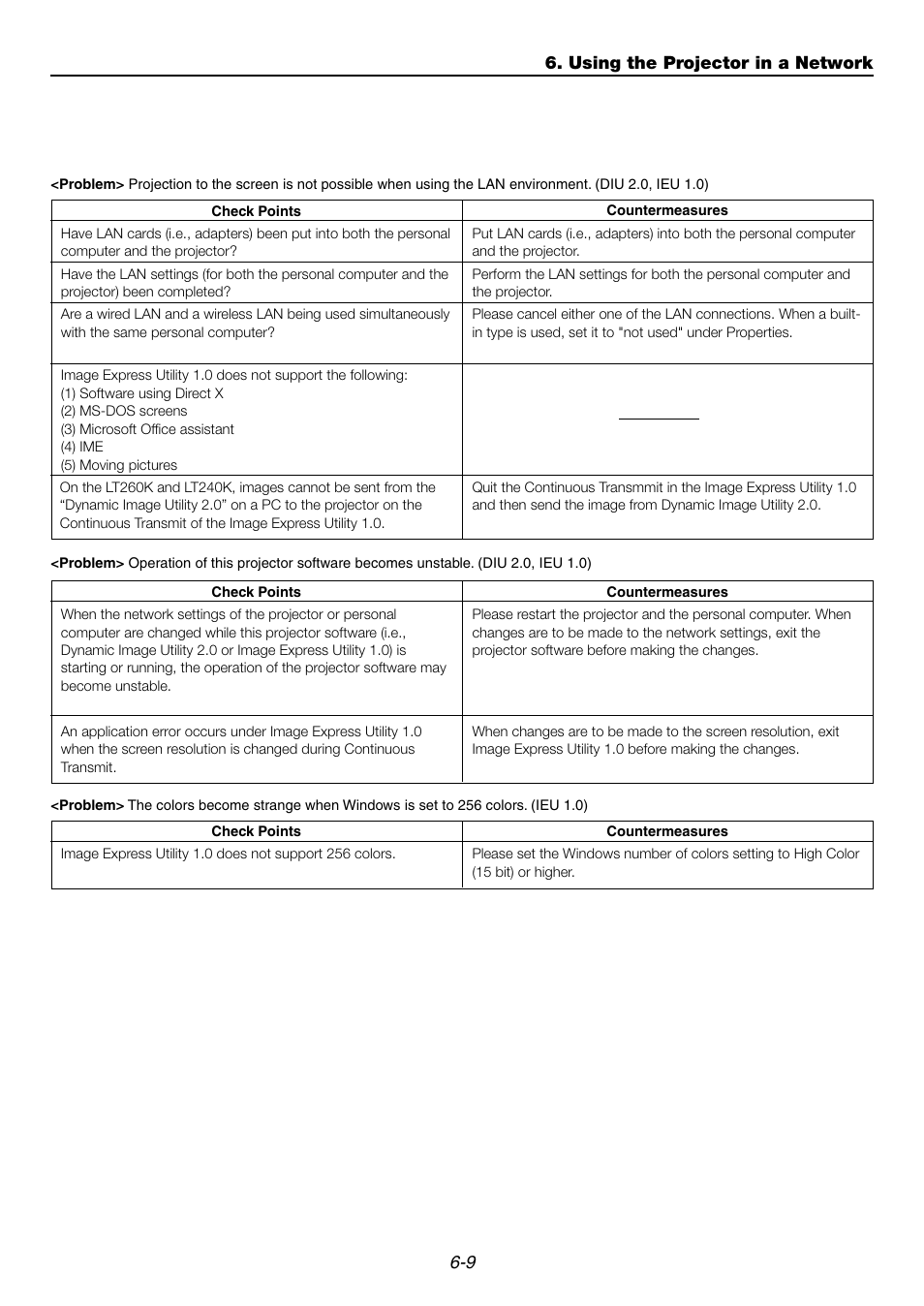 Using the projector in a network | NEC GT6000 User Manual | Page 56 / 107