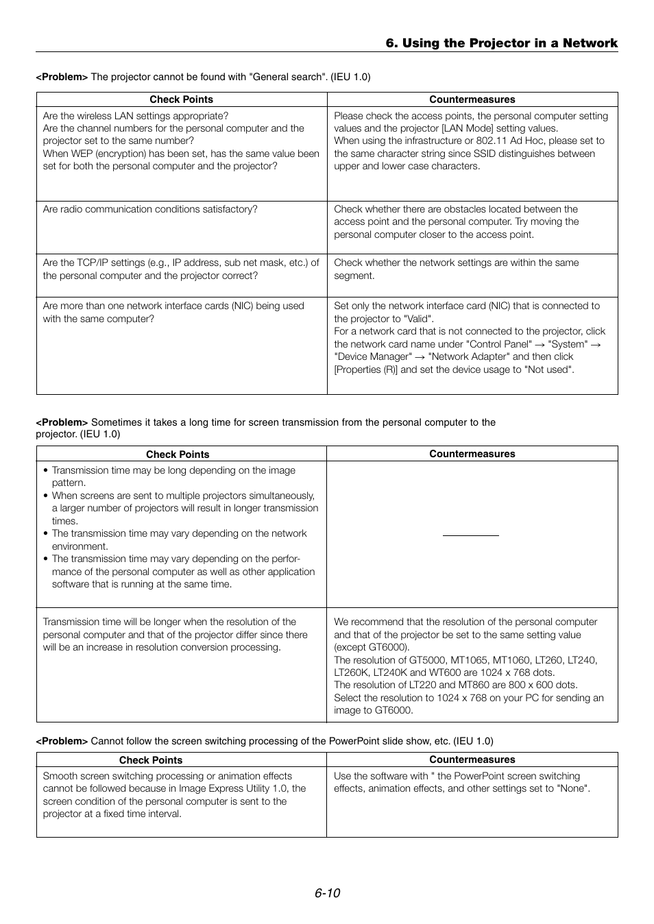 Using the projector in a network | NEC GT6000 User Manual | Page 57 / 107