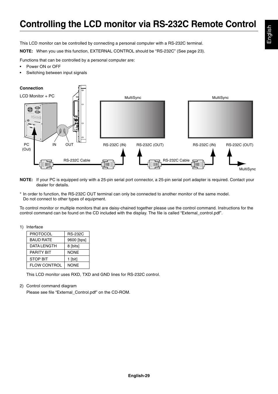 English | NEC MULTISYNC P461 User Manual | Page 31 / 40