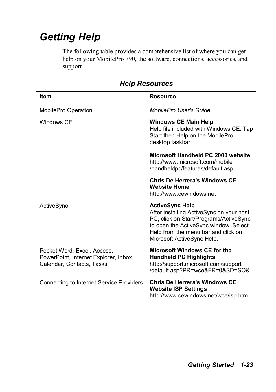 Getting help, Help resources | NEC MobilePro 790 User Manual | Page 30 / 104