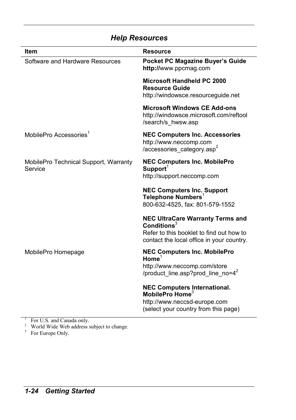 Help resources, 24 getting started | NEC MobilePro 790 User Manual | Page 31 / 104