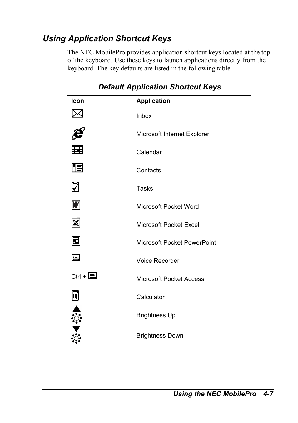 Using application shortcut keys, Default application shortcut keys | NEC MobilePro 790 User Manual | Page 63 / 104