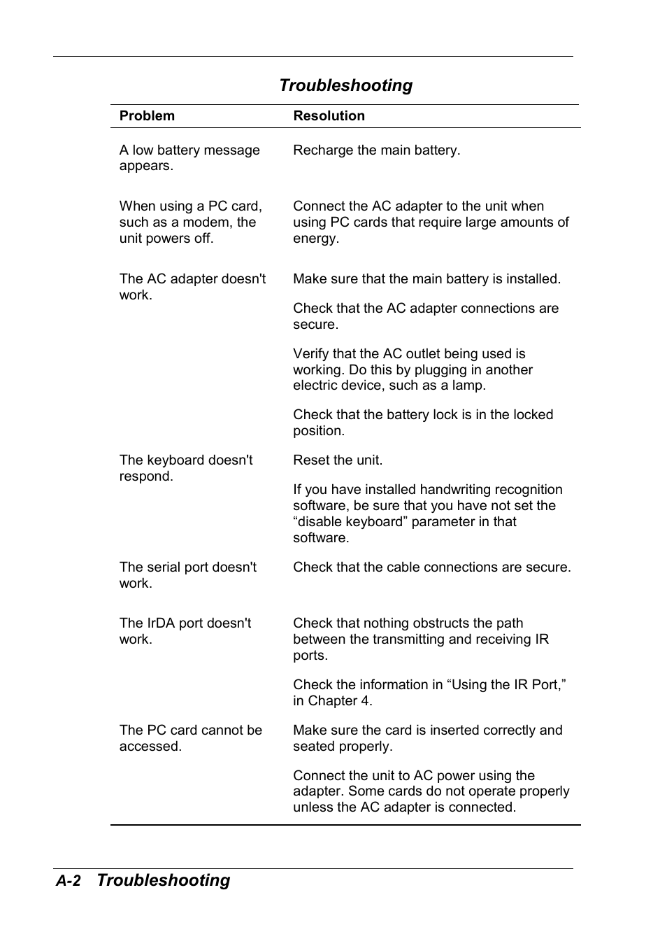 Troubleshooting | NEC MobilePro 790 User Manual | Page 86 / 104