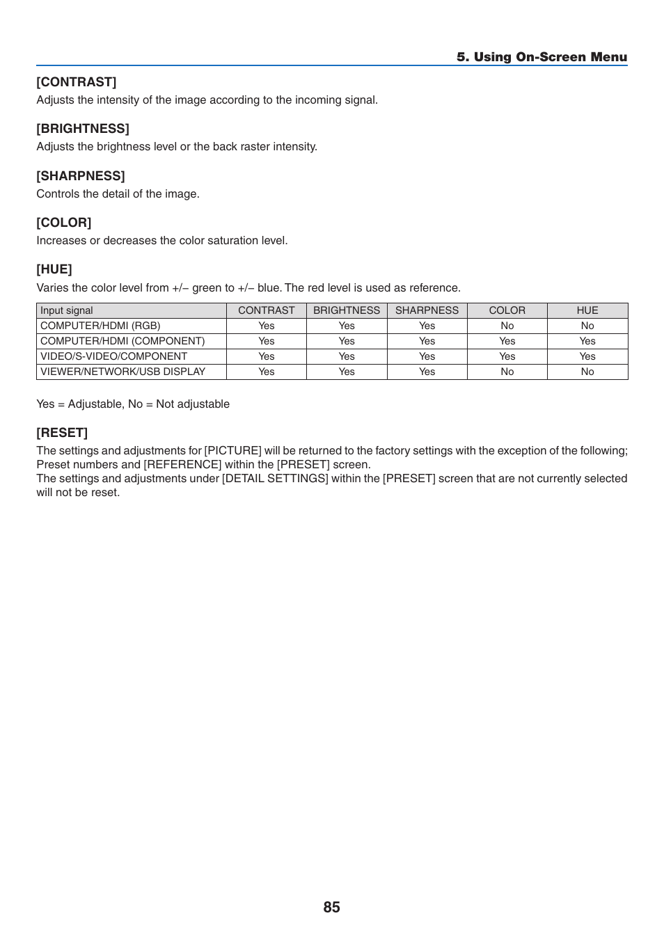 NEC NP-P350X User Manual | Page 103 / 222