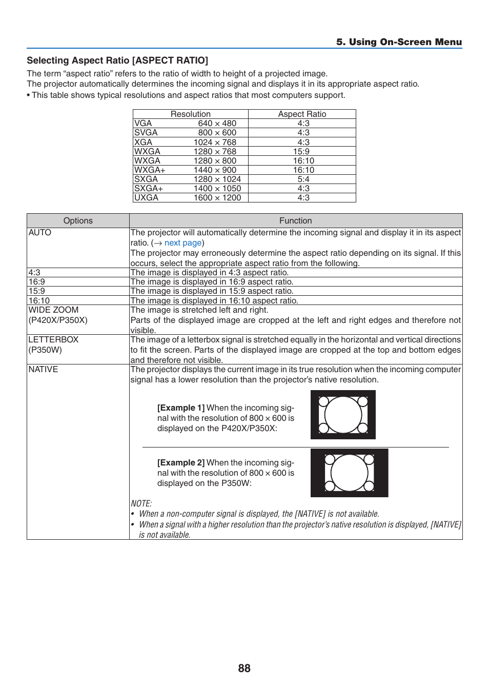 NEC NP-P350X User Manual | Page 106 / 222