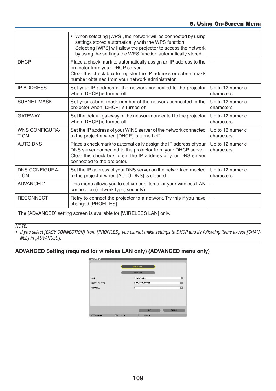 NEC NP-P350X User Manual | Page 127 / 222