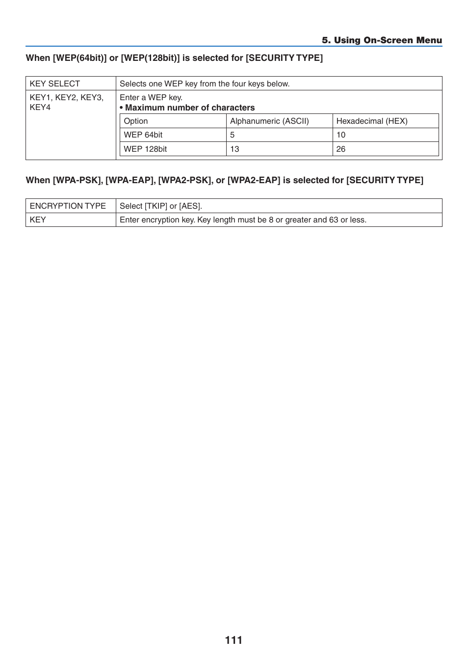 NEC NP-P350X User Manual | Page 129 / 222