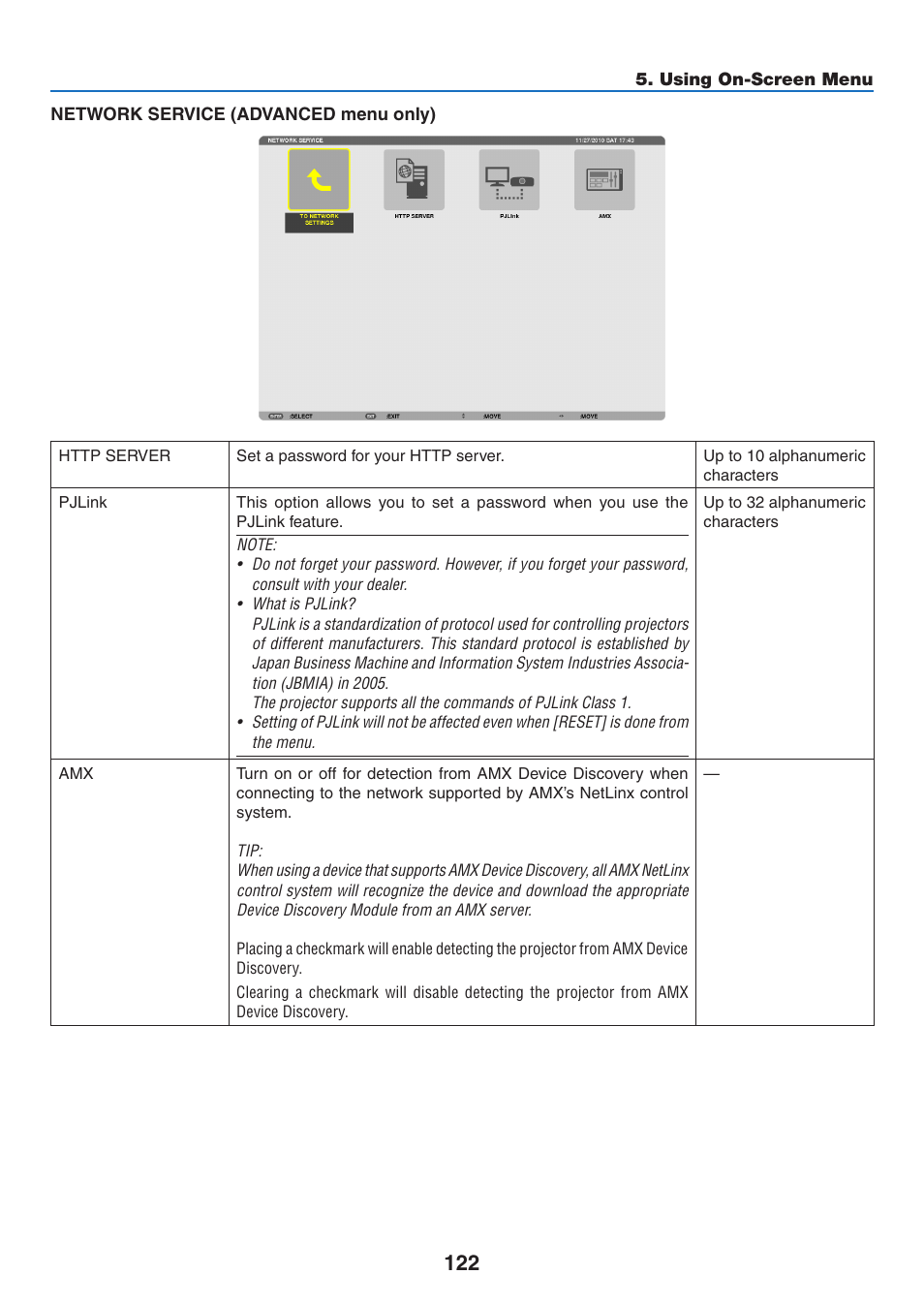 NEC NP-P350X User Manual | Page 140 / 222