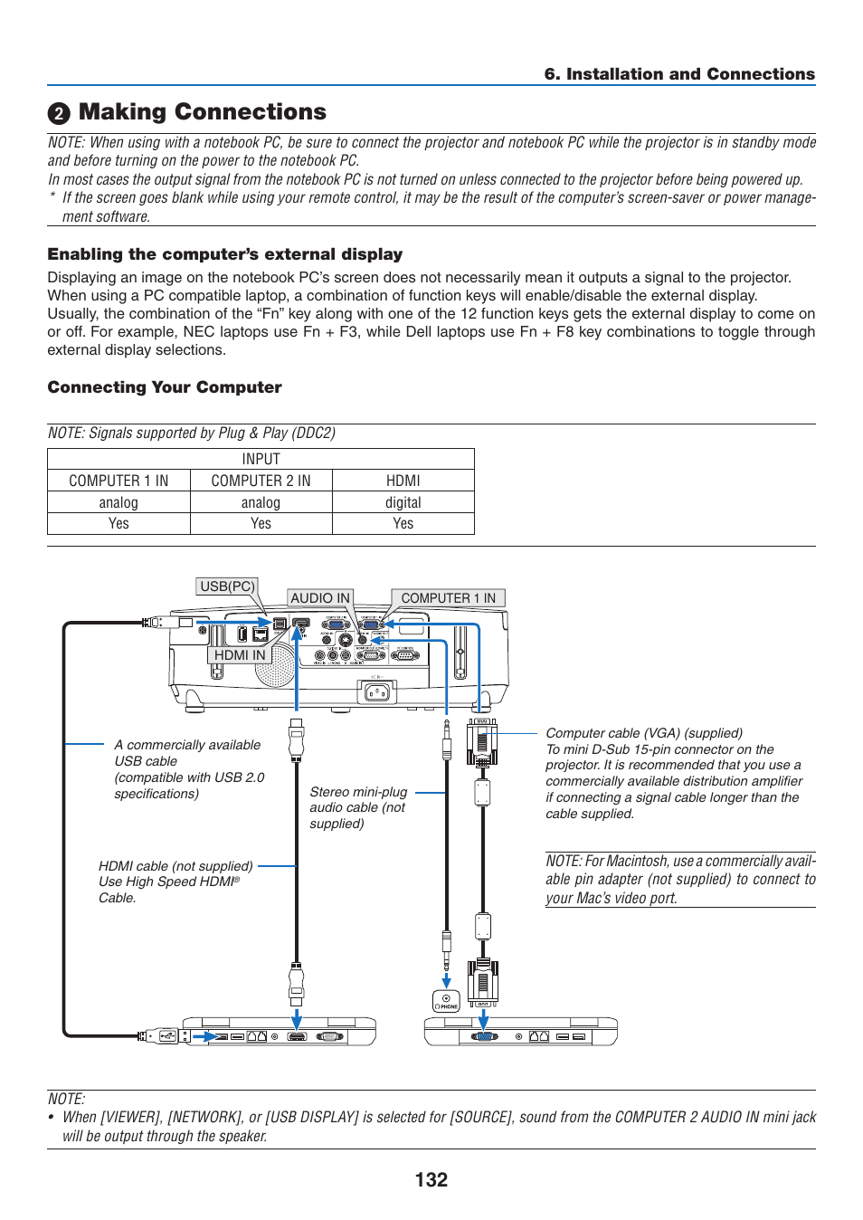 2) making connections, Connecting your computer, Making connections | NEC NP-P350X User Manual | Page 150 / 222
