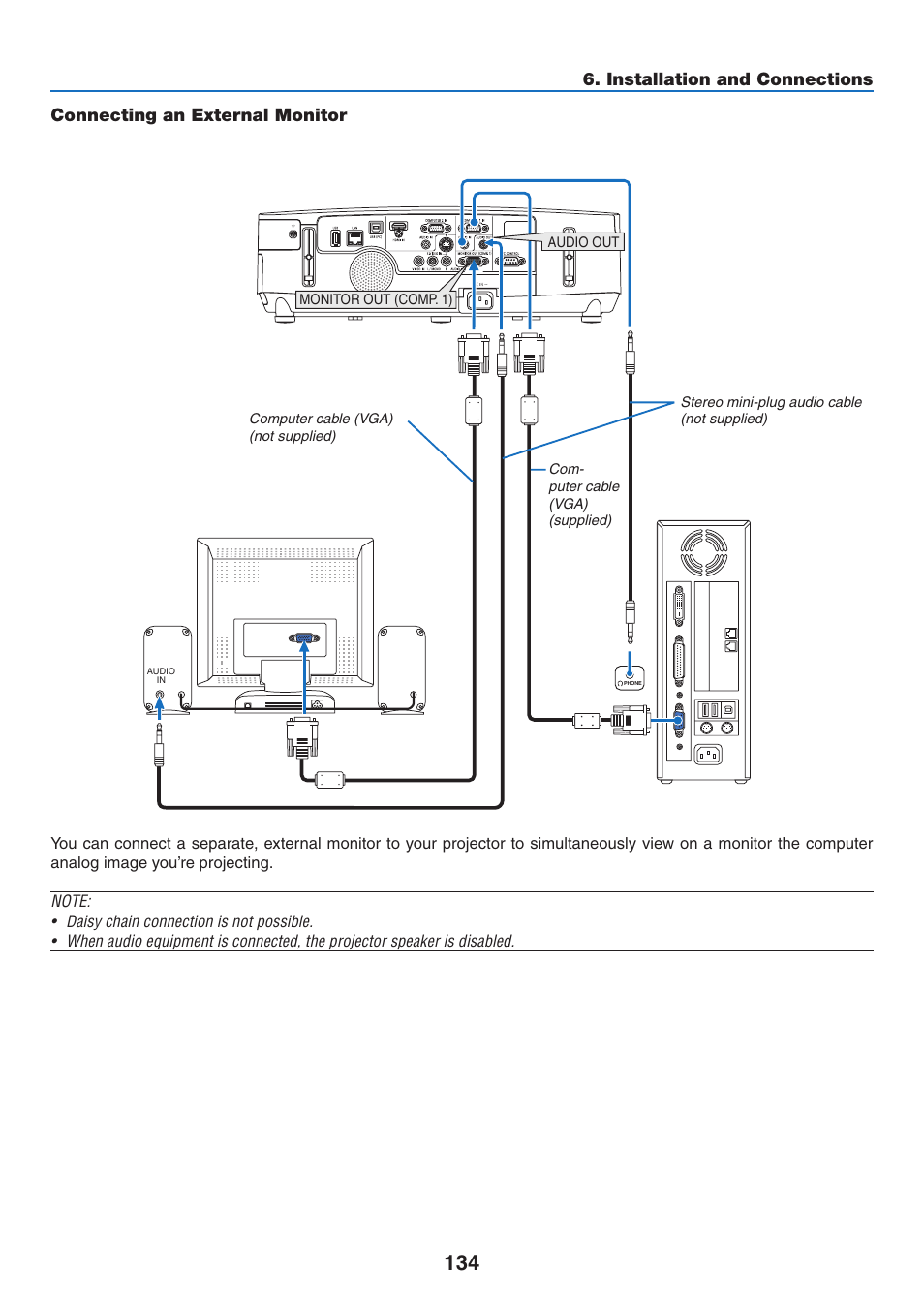 Connecting an external monitor | NEC NP-P350X User Manual | Page 152 / 222