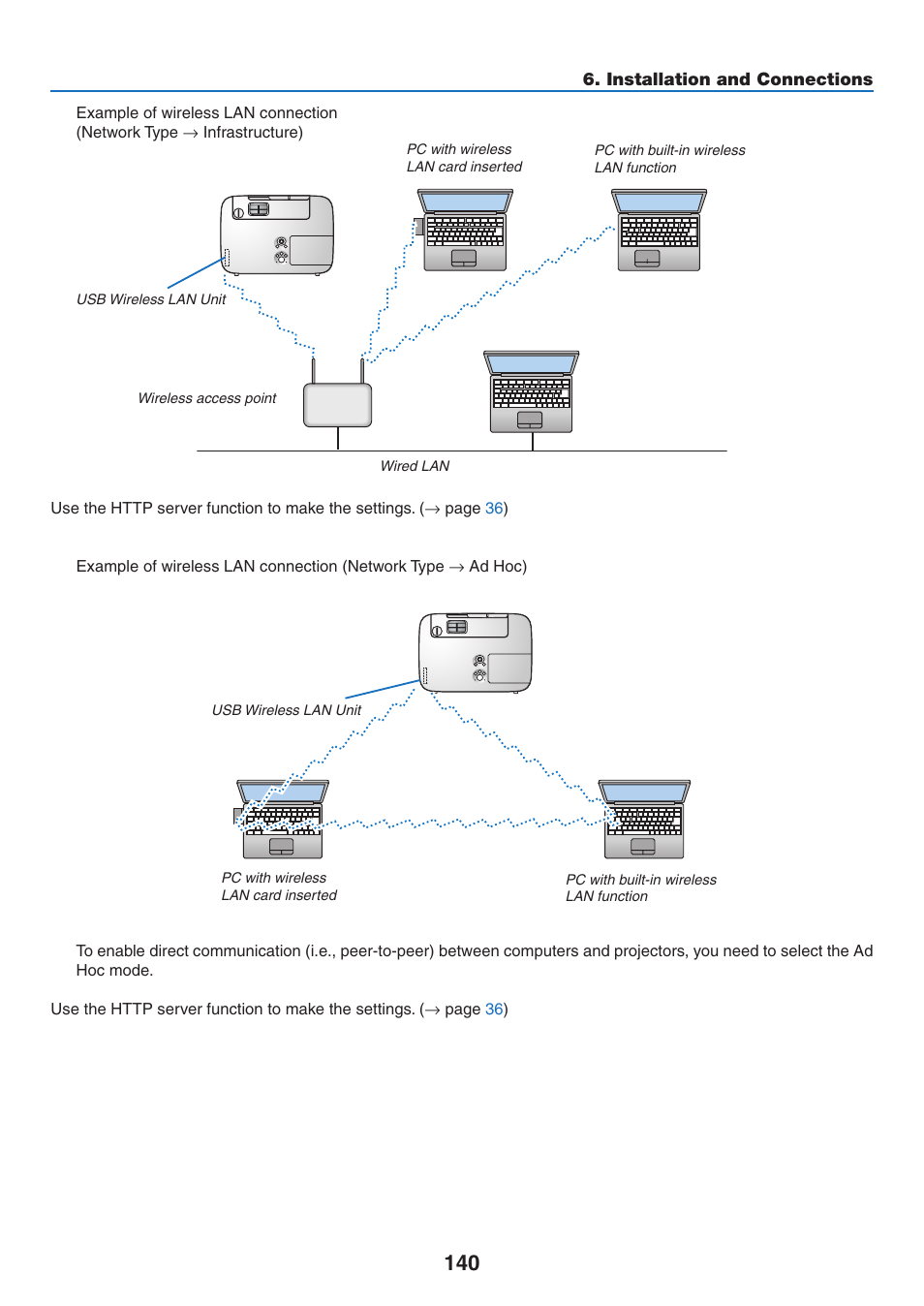 NEC NP-P350X User Manual | Page 158 / 222