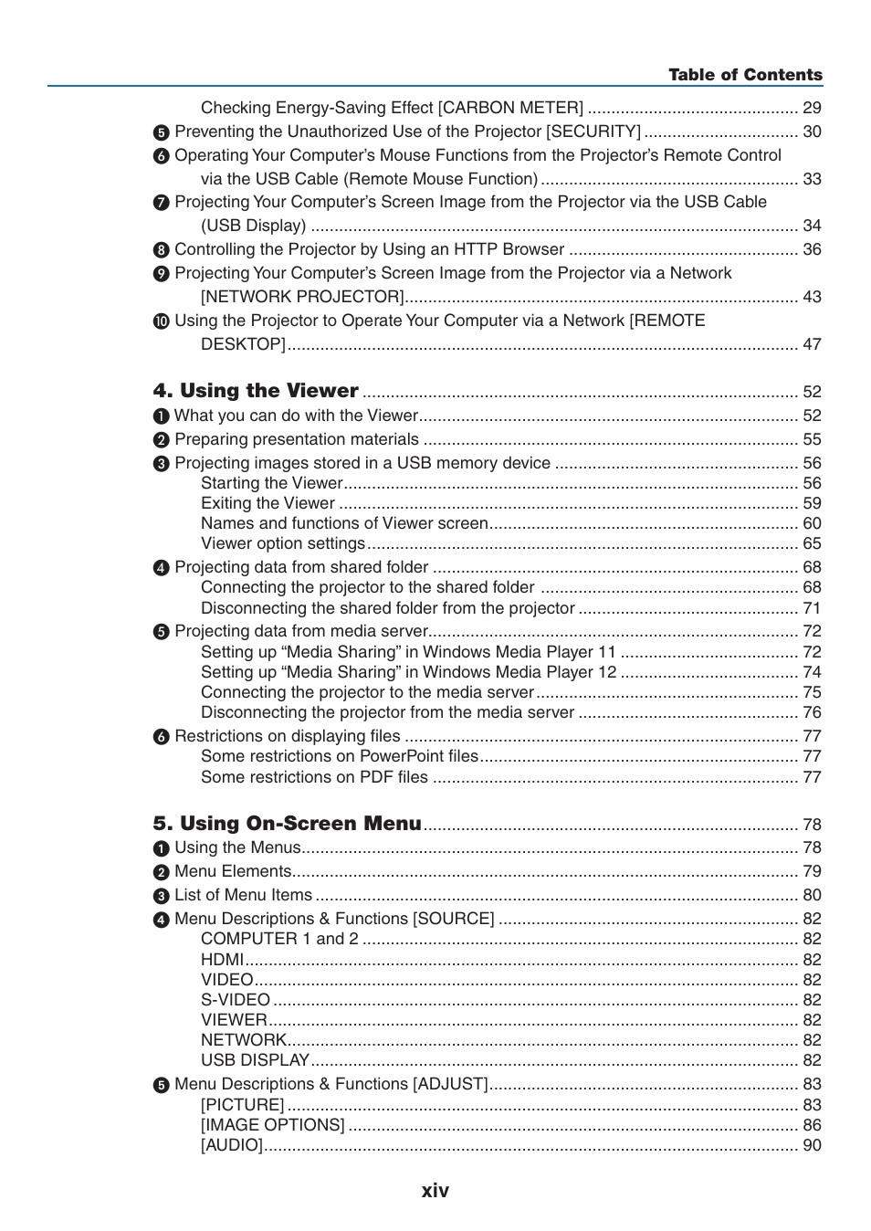 Using the viewer, Using on-screen menu | NEC NP-P350X User Manual | Page 16 / 222