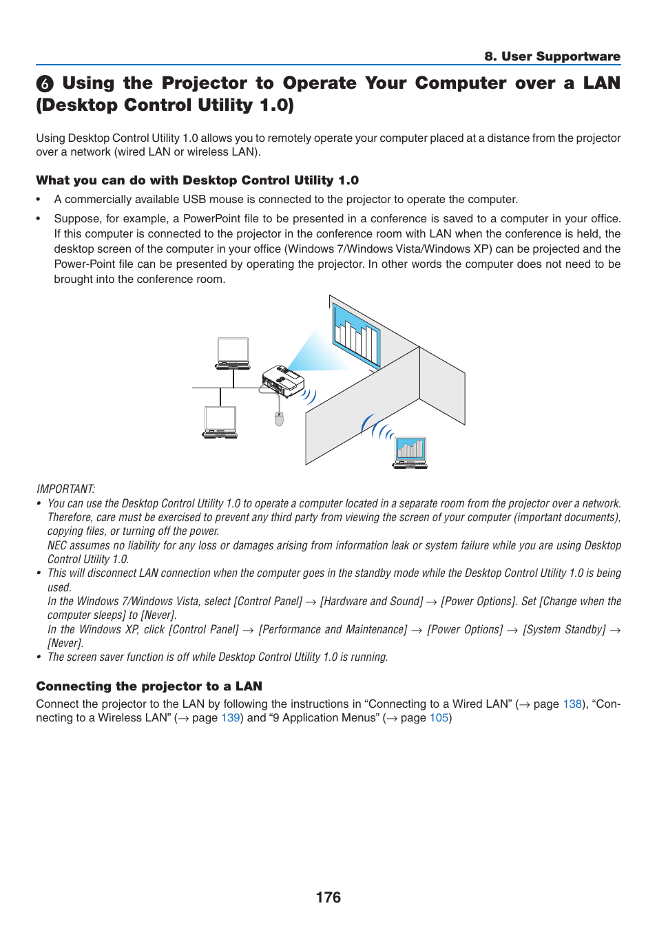 What you can do with desktop control utility 1.0, Connecting the projector to a lan | NEC NP-P350X User Manual | Page 194 / 222