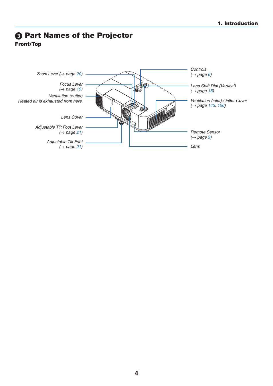 3) part names of the projector, Front/top, Part names of the projector | NEC NP-P350X User Manual | Page 22 / 222