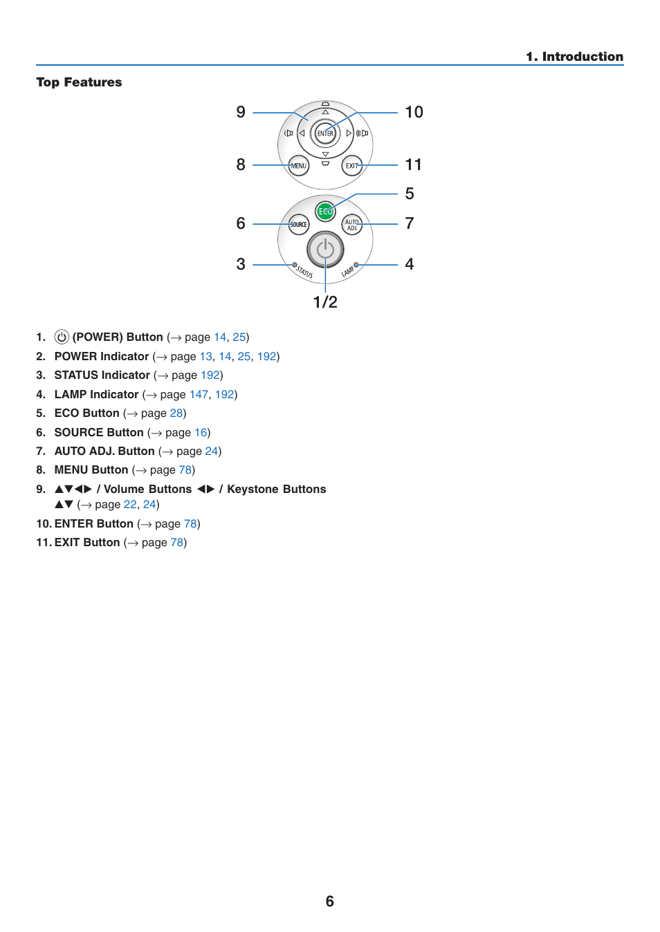 Top features | NEC NP-P350X User Manual | Page 24 / 222