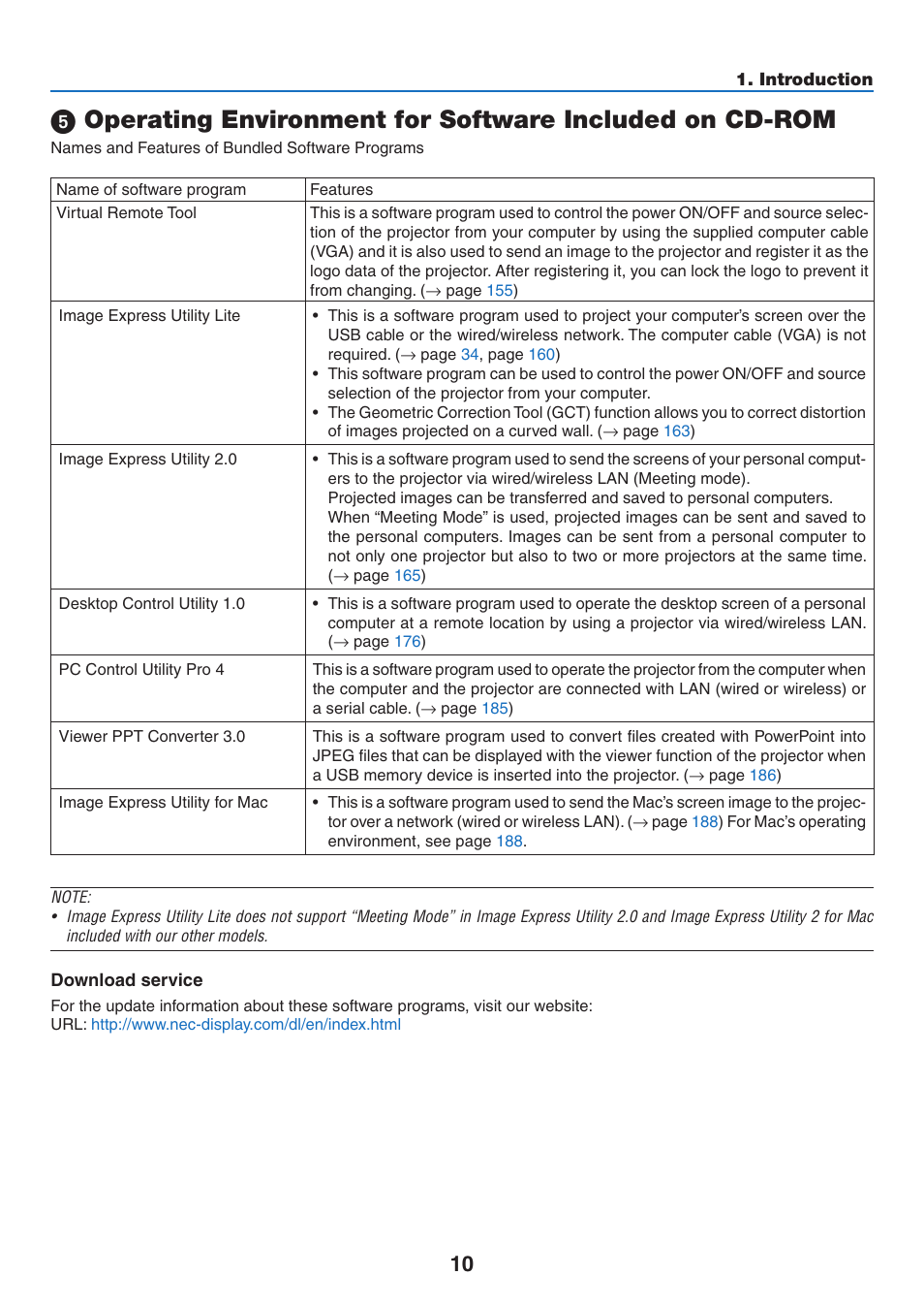 NEC NP-P350X User Manual | Page 28 / 222