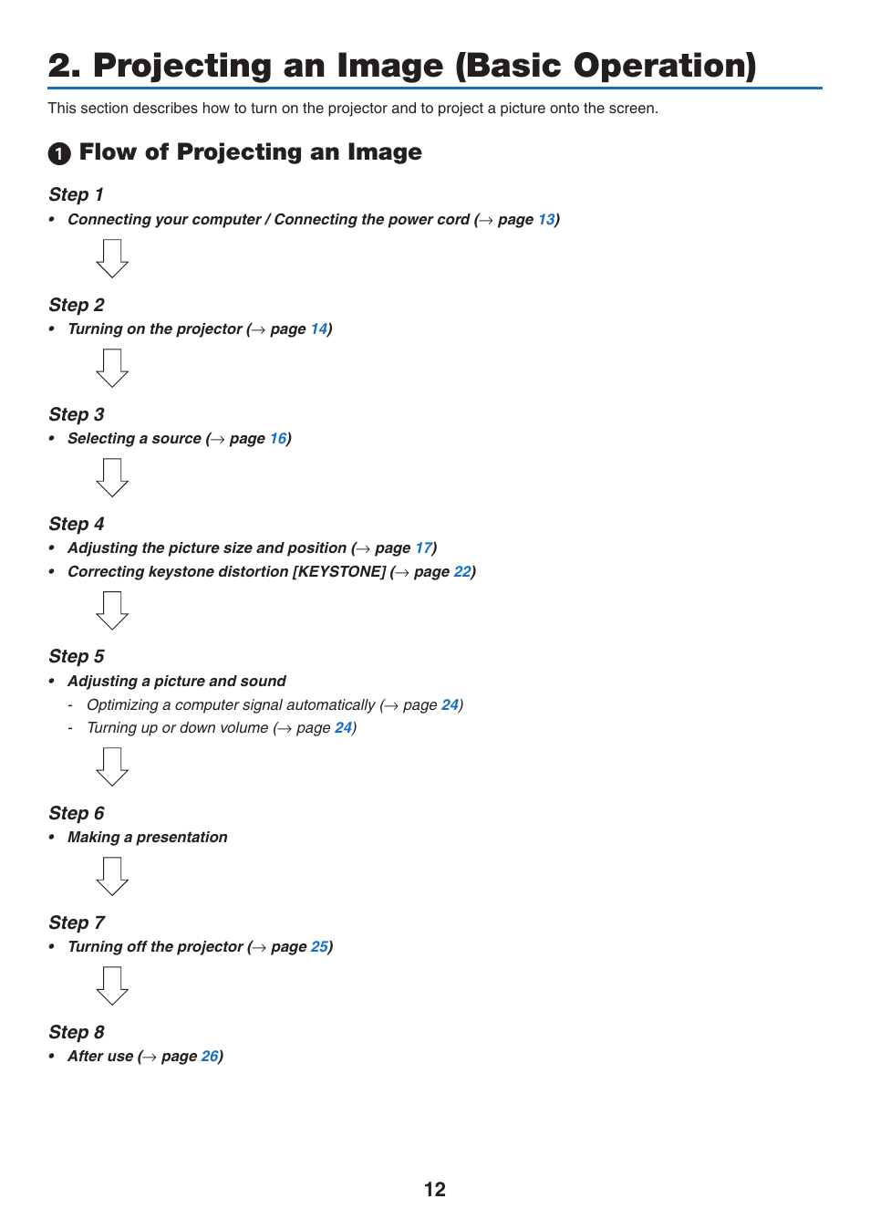 Projecting an image (basic operation), 1) flow of projecting an image, 1 flow of projecting an image | NEC NP-P350X User Manual | Page 30 / 222