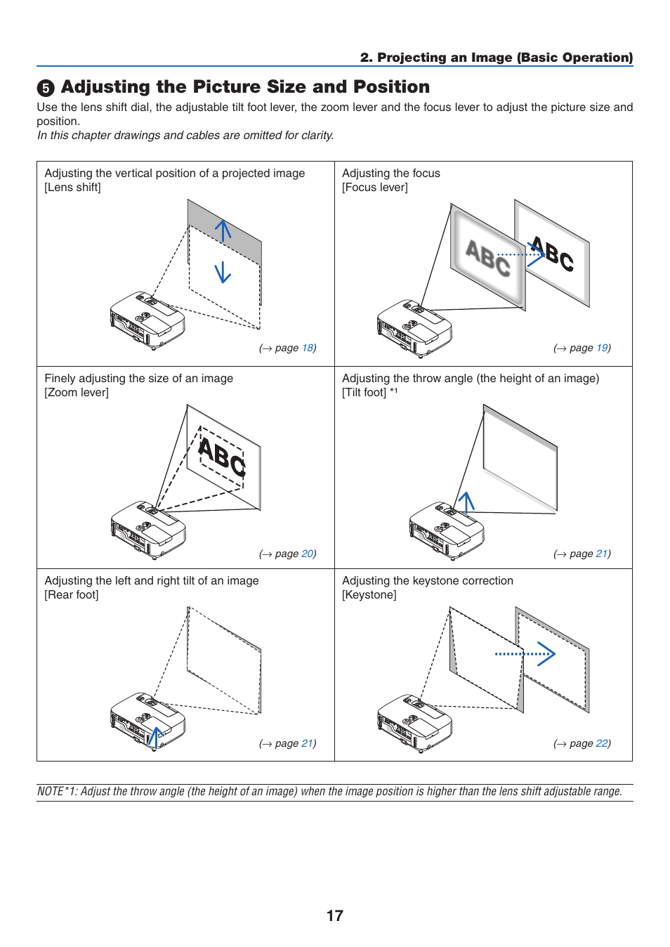 5) adjusting the picture size and position, Adjusting the picture size and position | NEC NP-P350X User Manual | Page 35 / 222